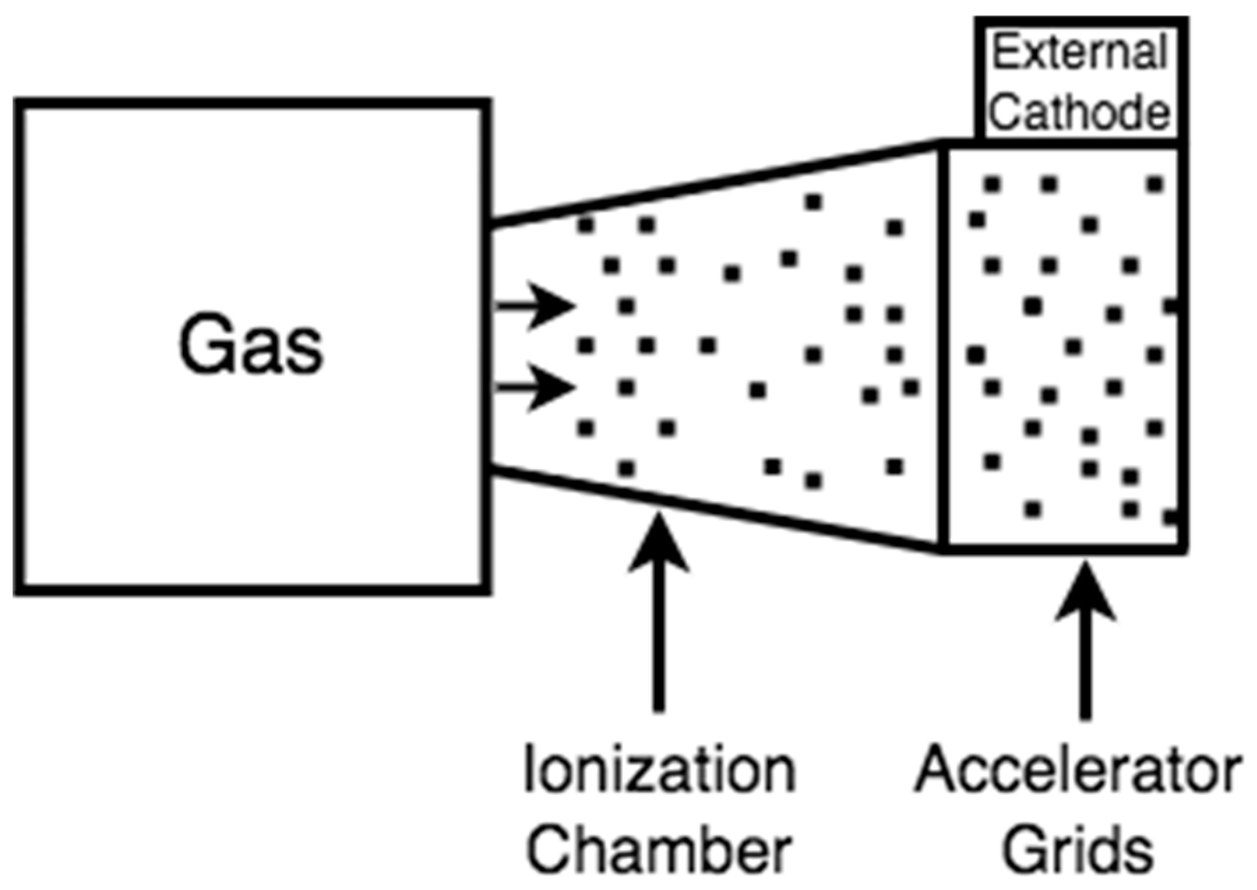 Futureinternet 17 00016 g006