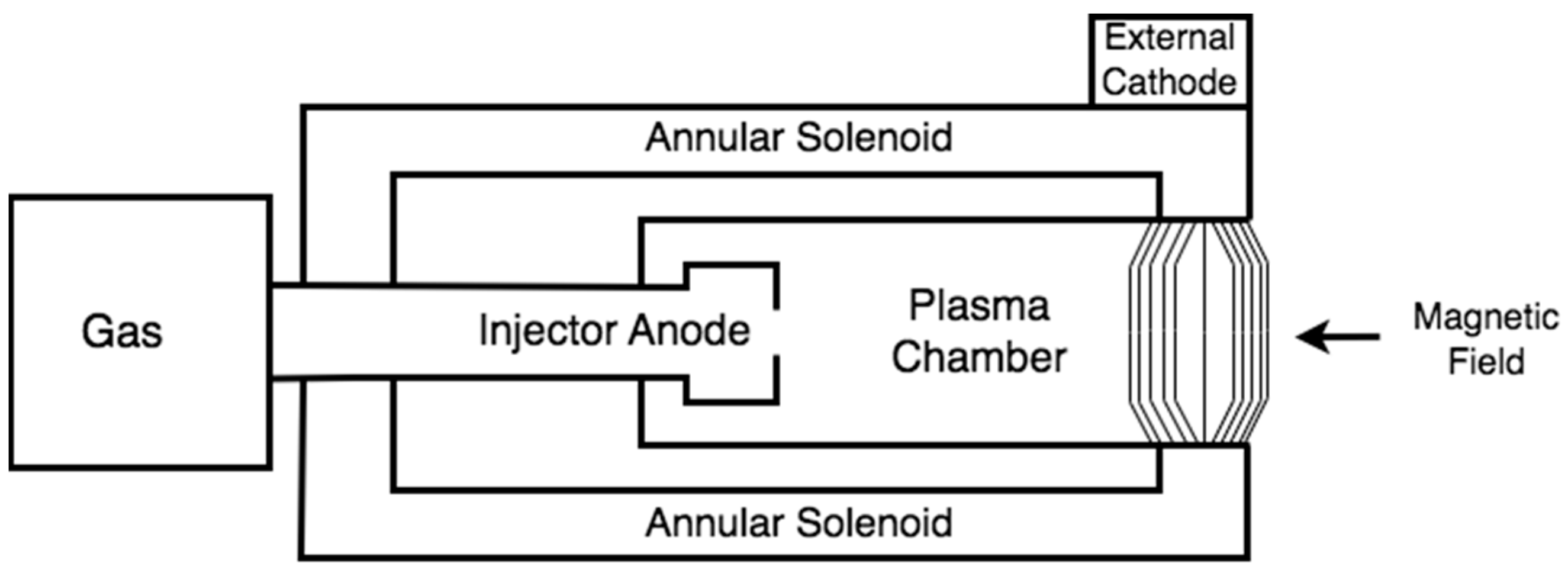 Futureinternet 17 00016 g007