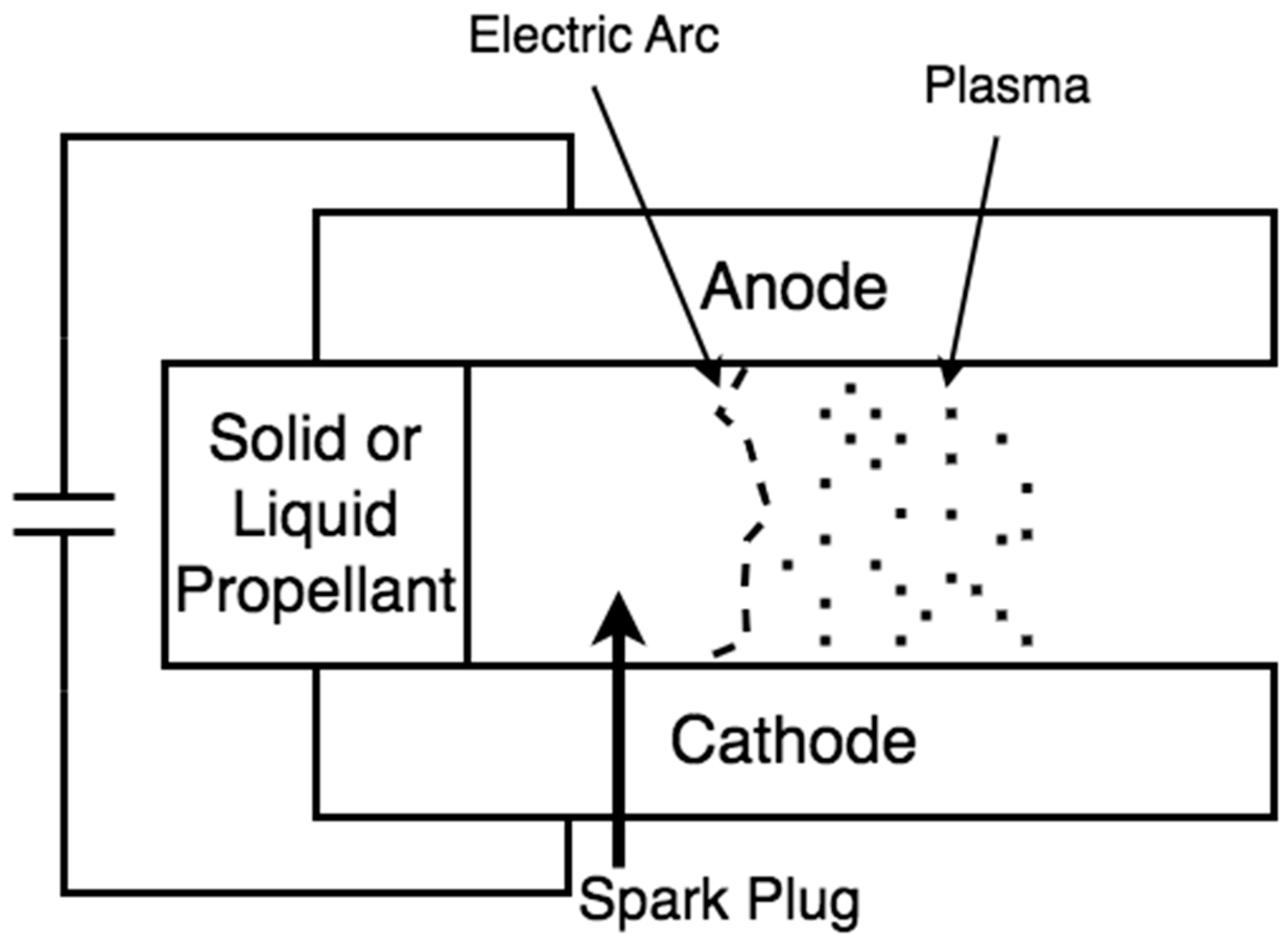 Futureinternet 17 00016 g008
