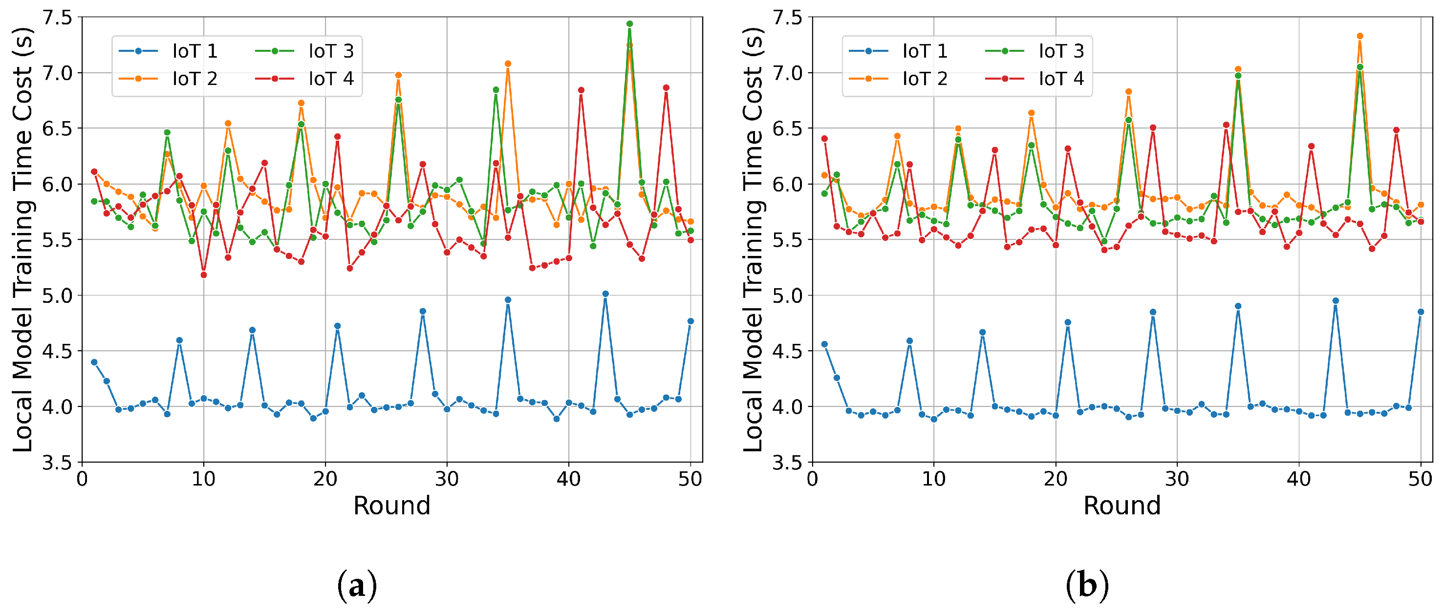 Futureinternet 17 00018 g004