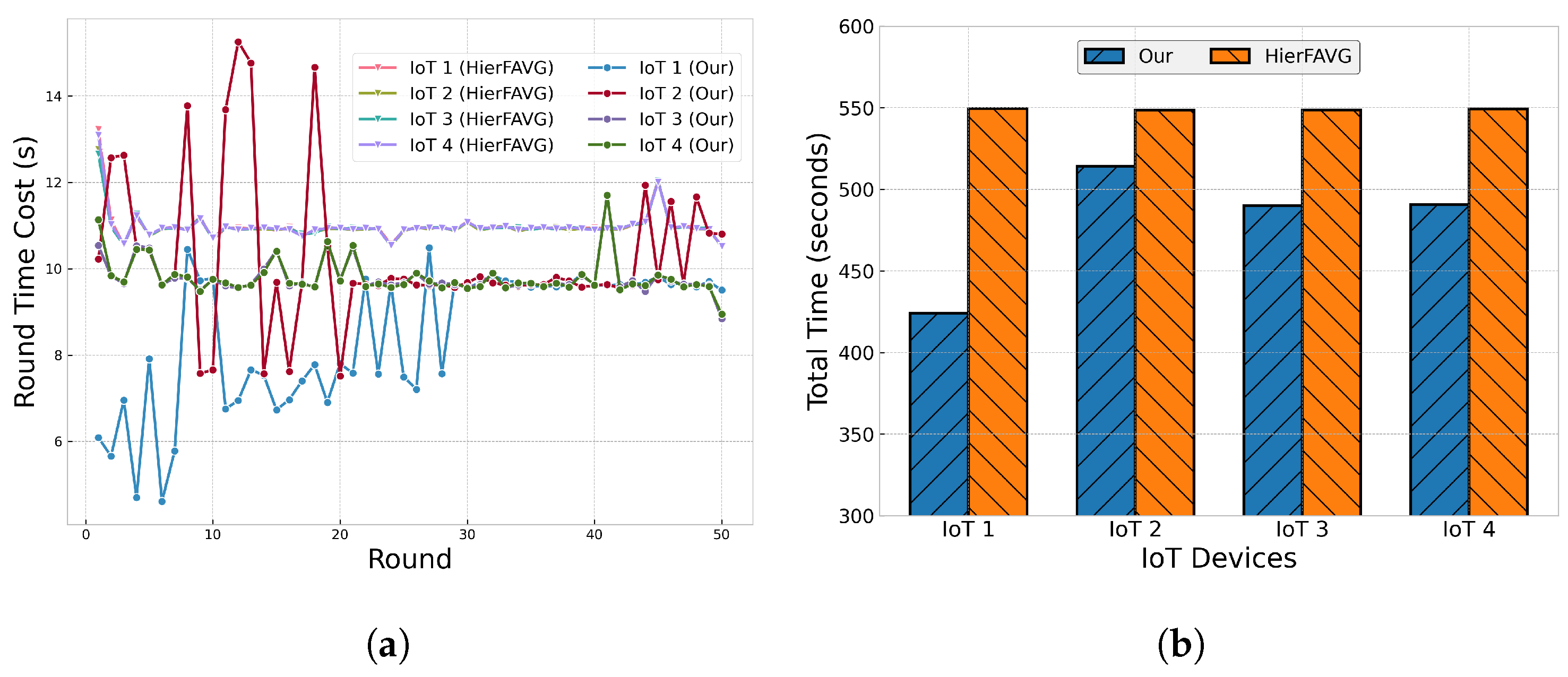 Futureinternet 17 00018 g006