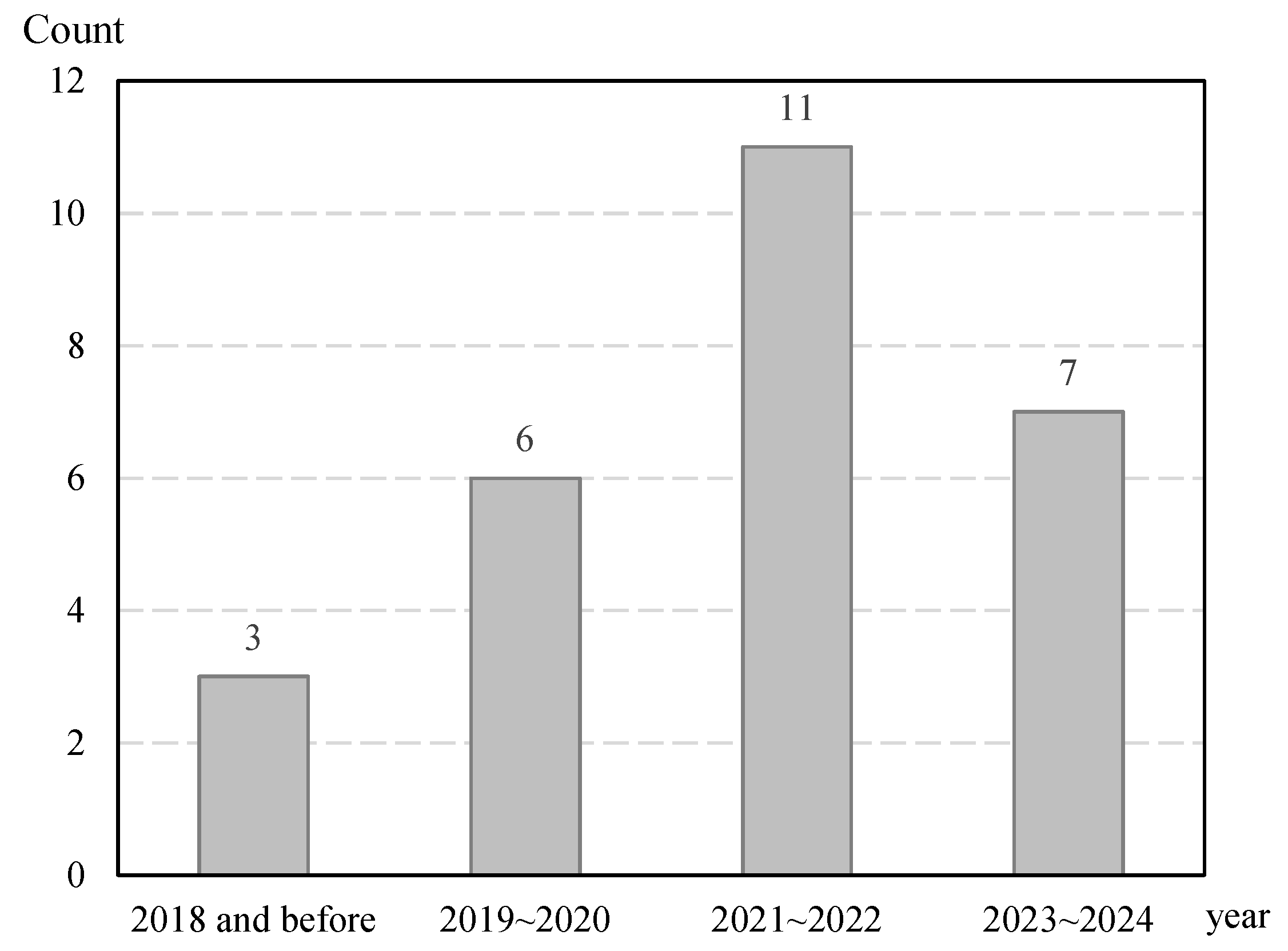 Futureinternet 17 00019 g001