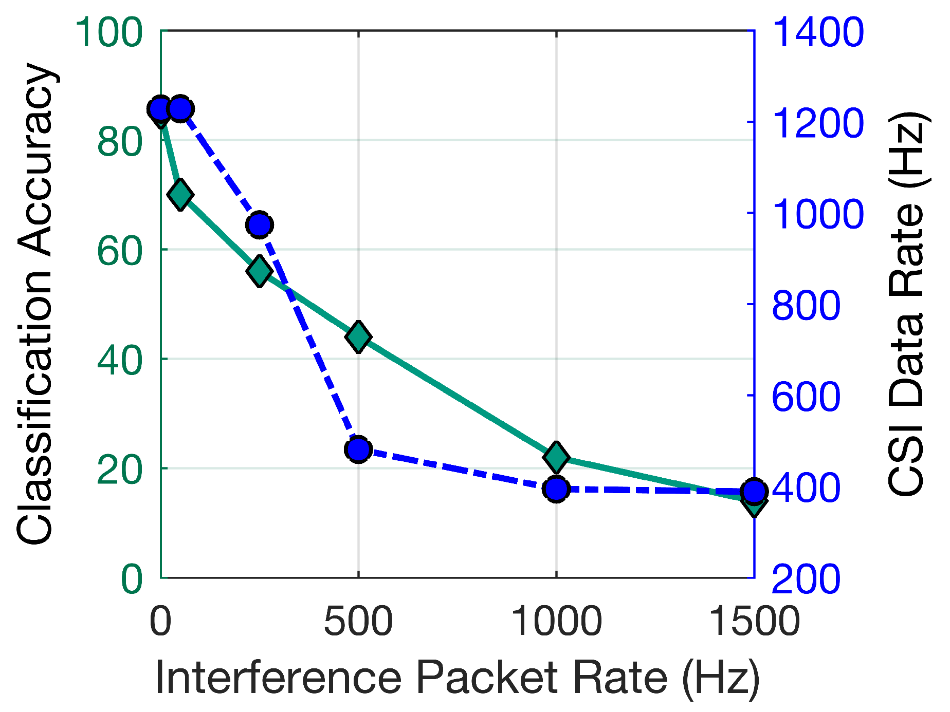 Futureinternet 17 00020 g018