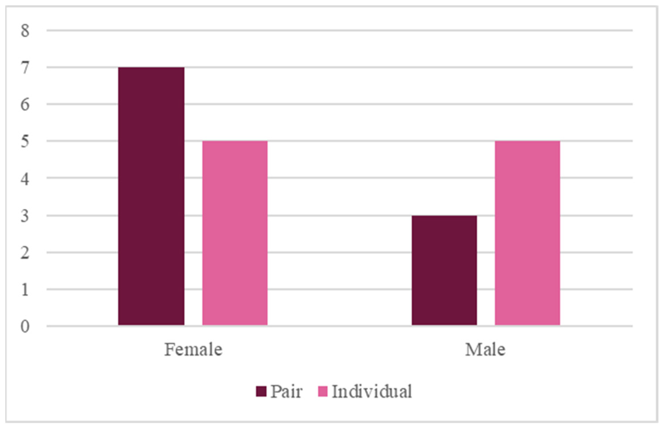 Futureinternet 17 00021 g003
