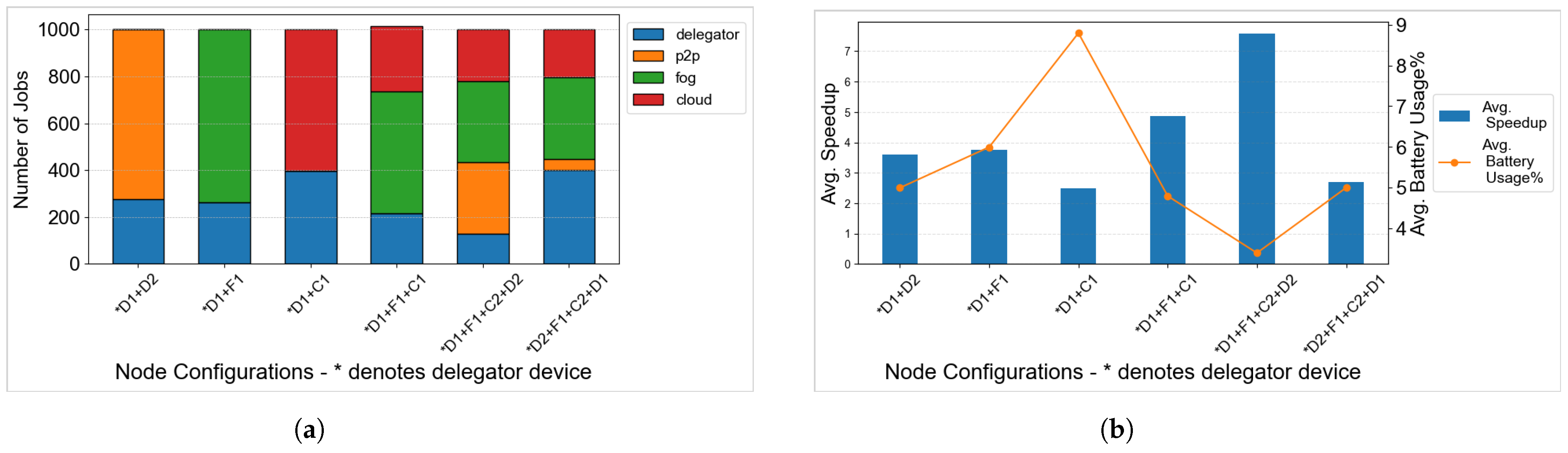Futureinternet 17 00022 g004