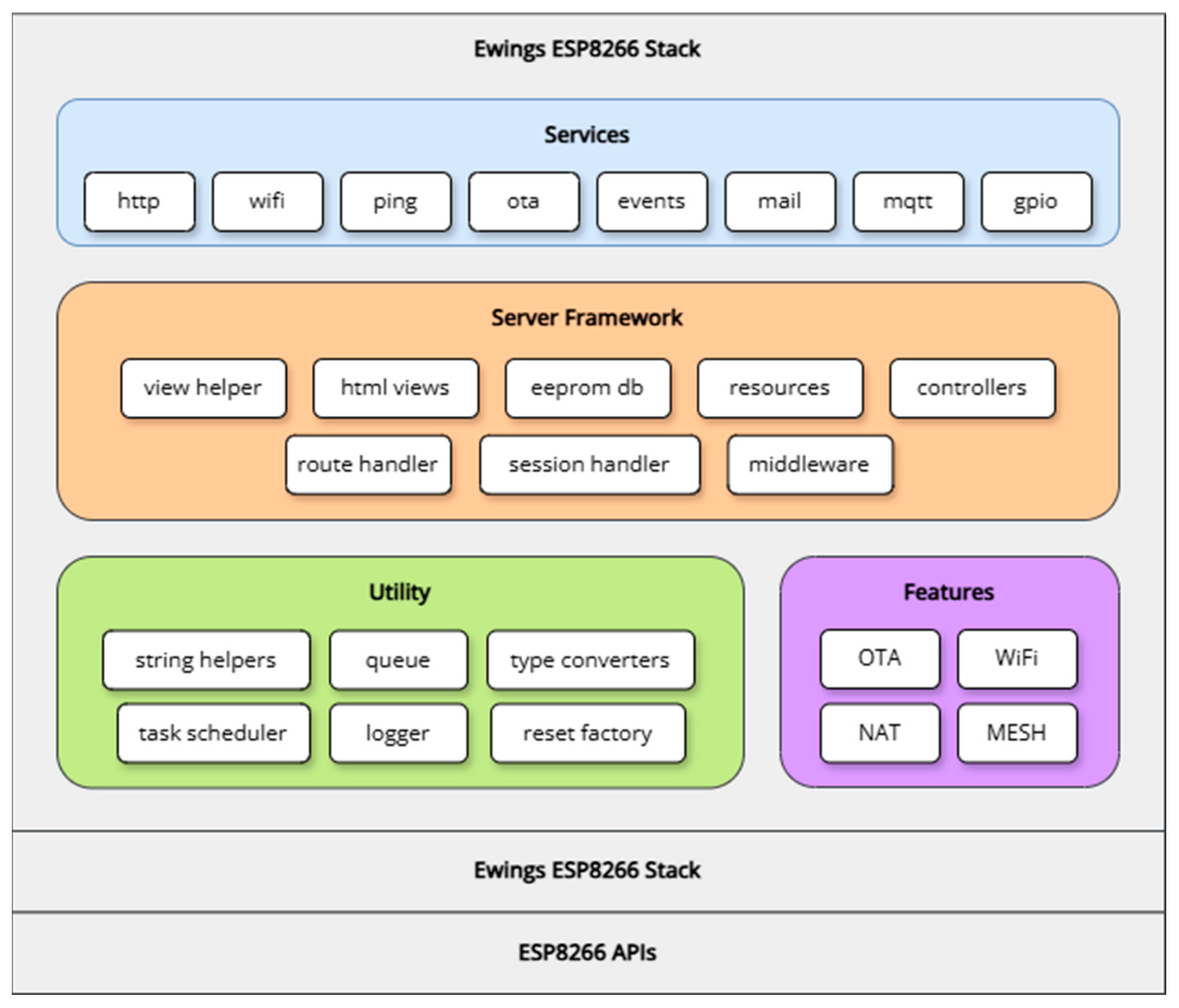 Futureinternet 17 00023 g006 Futureinternet 17 00023 g006