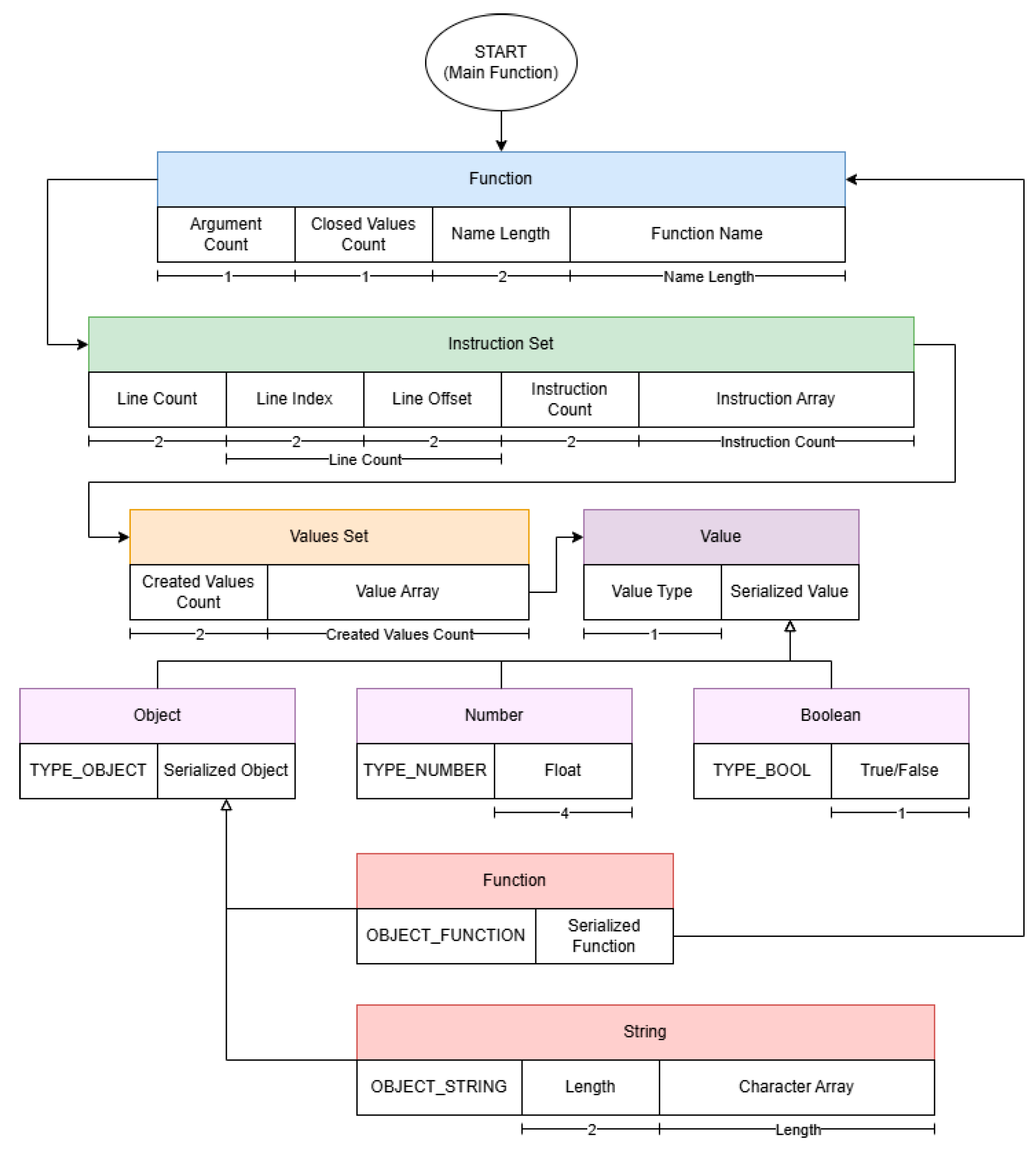 Futureinternet 17 00023 g009 Futureinternet 17 00023 g009