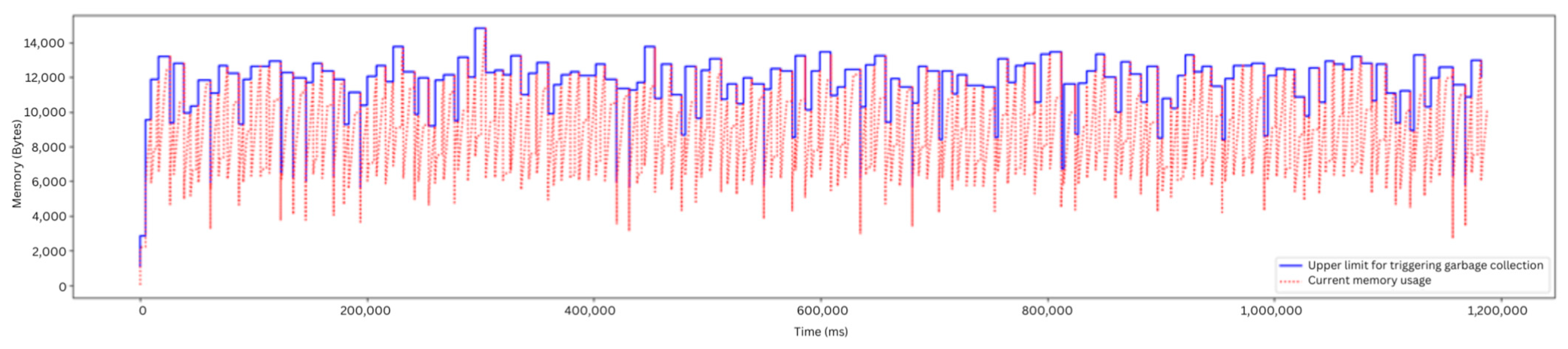 Futureinternet 17 00023 g018 Futureinternet 17 00023 g018