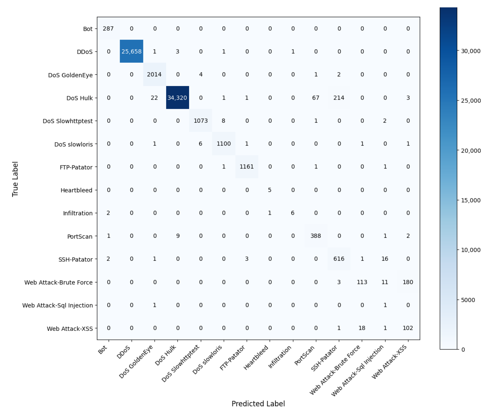Futureinternet 17 00025 g012