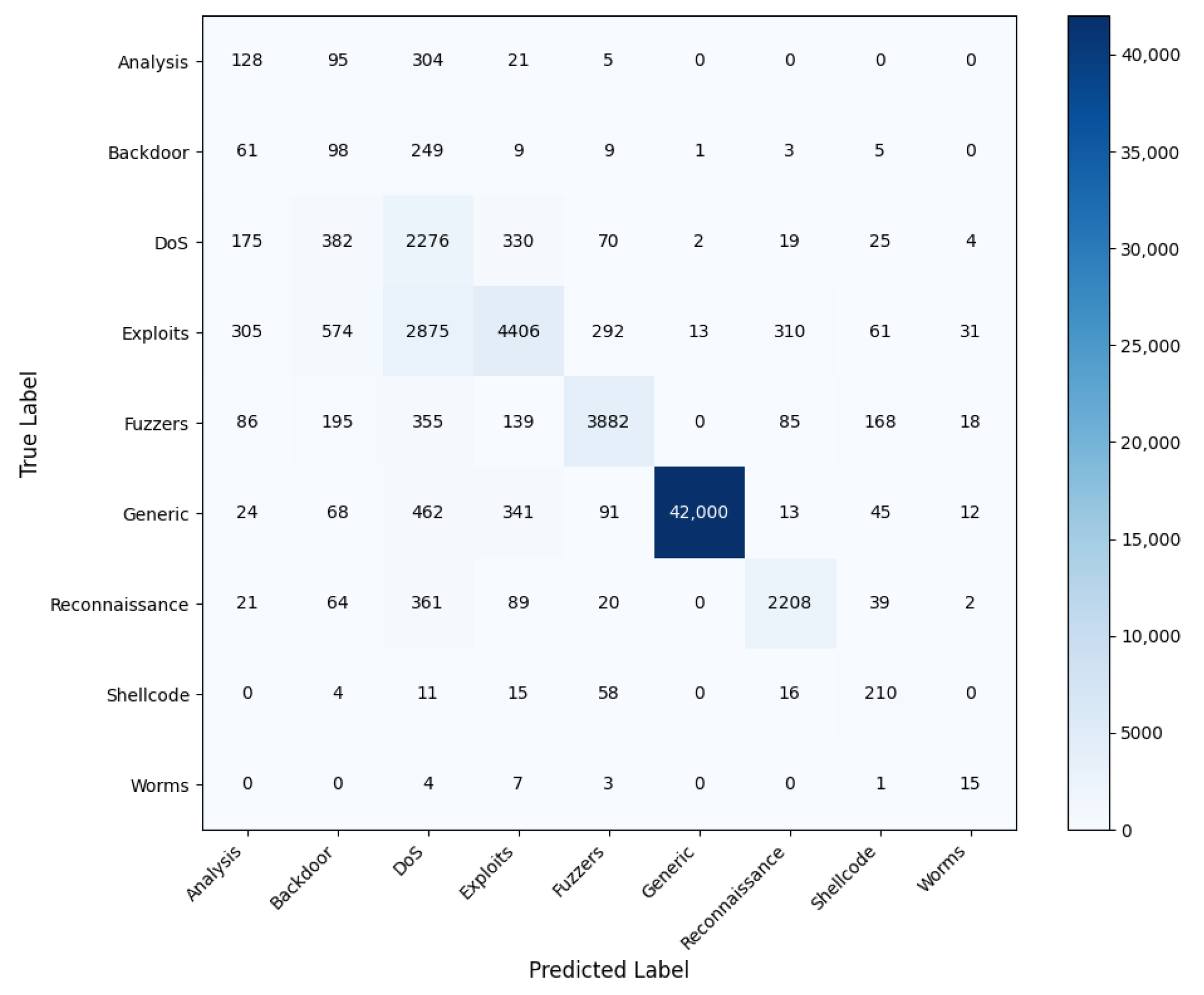 Futureinternet 17 00025 g016