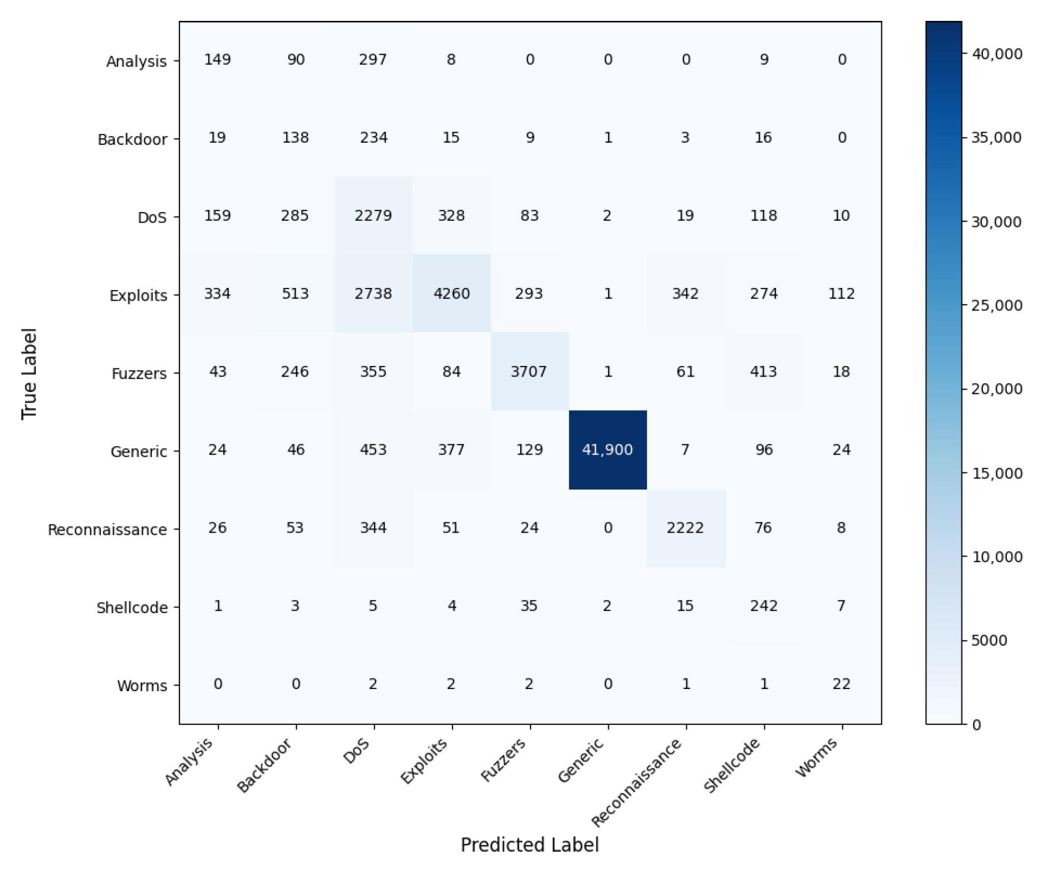 Futureinternet 17 00025 g018