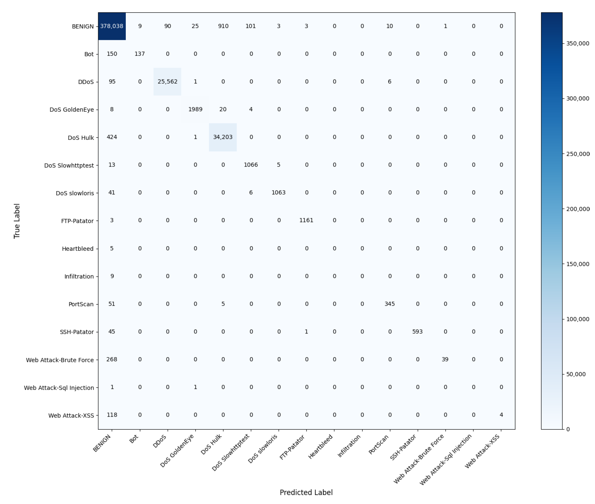 Futureinternet 17 00025 g020