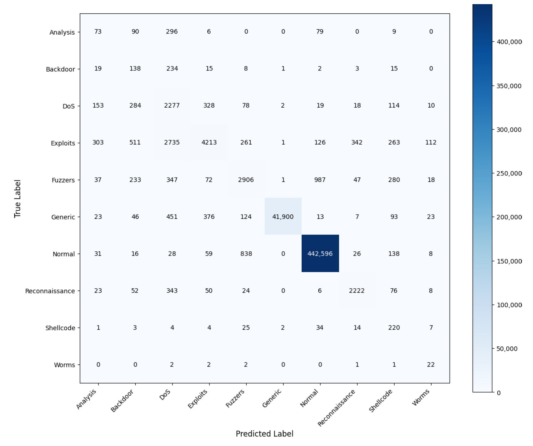 Futureinternet 17 00025 g021