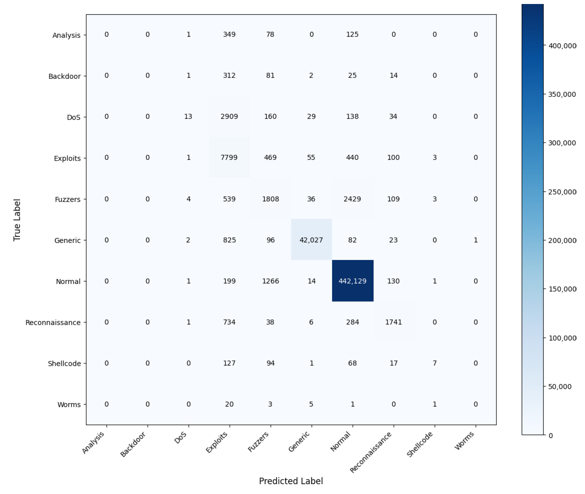 Futureinternet 17 00025 g022
