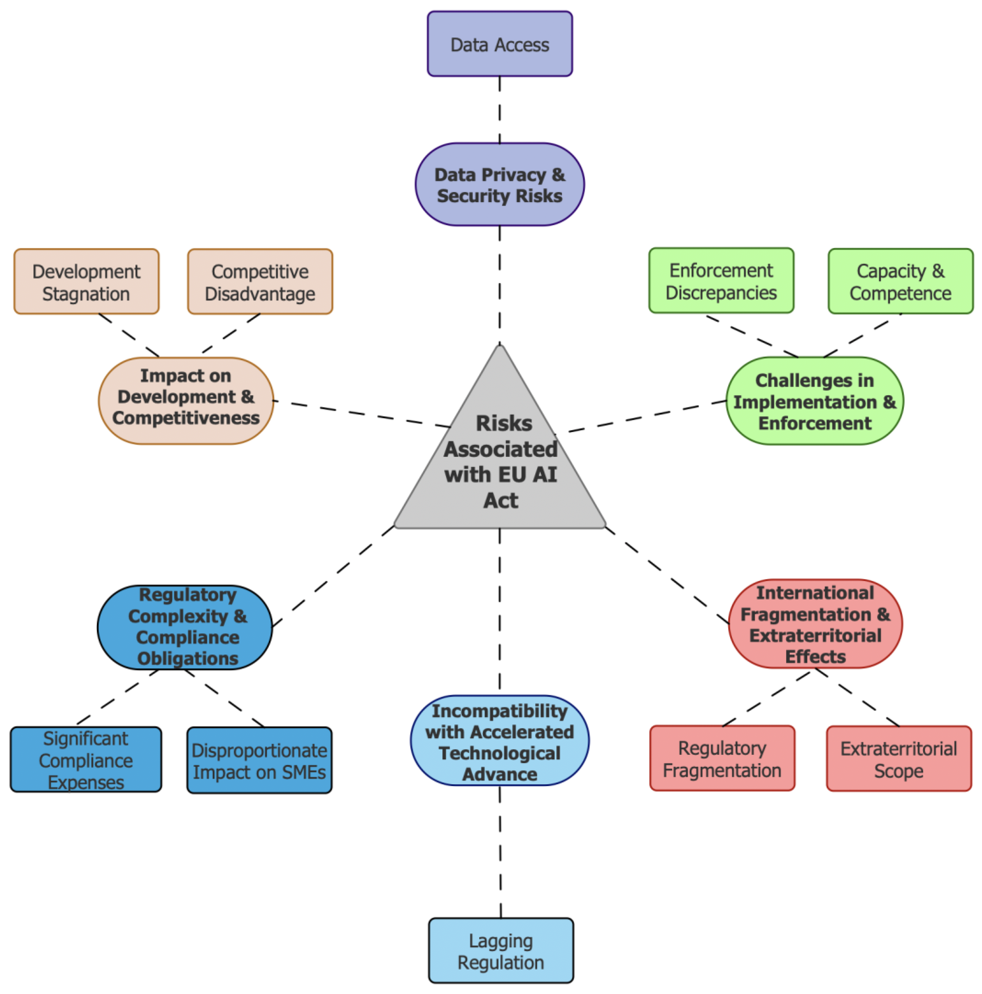 Futureinternet 17 00026 g002