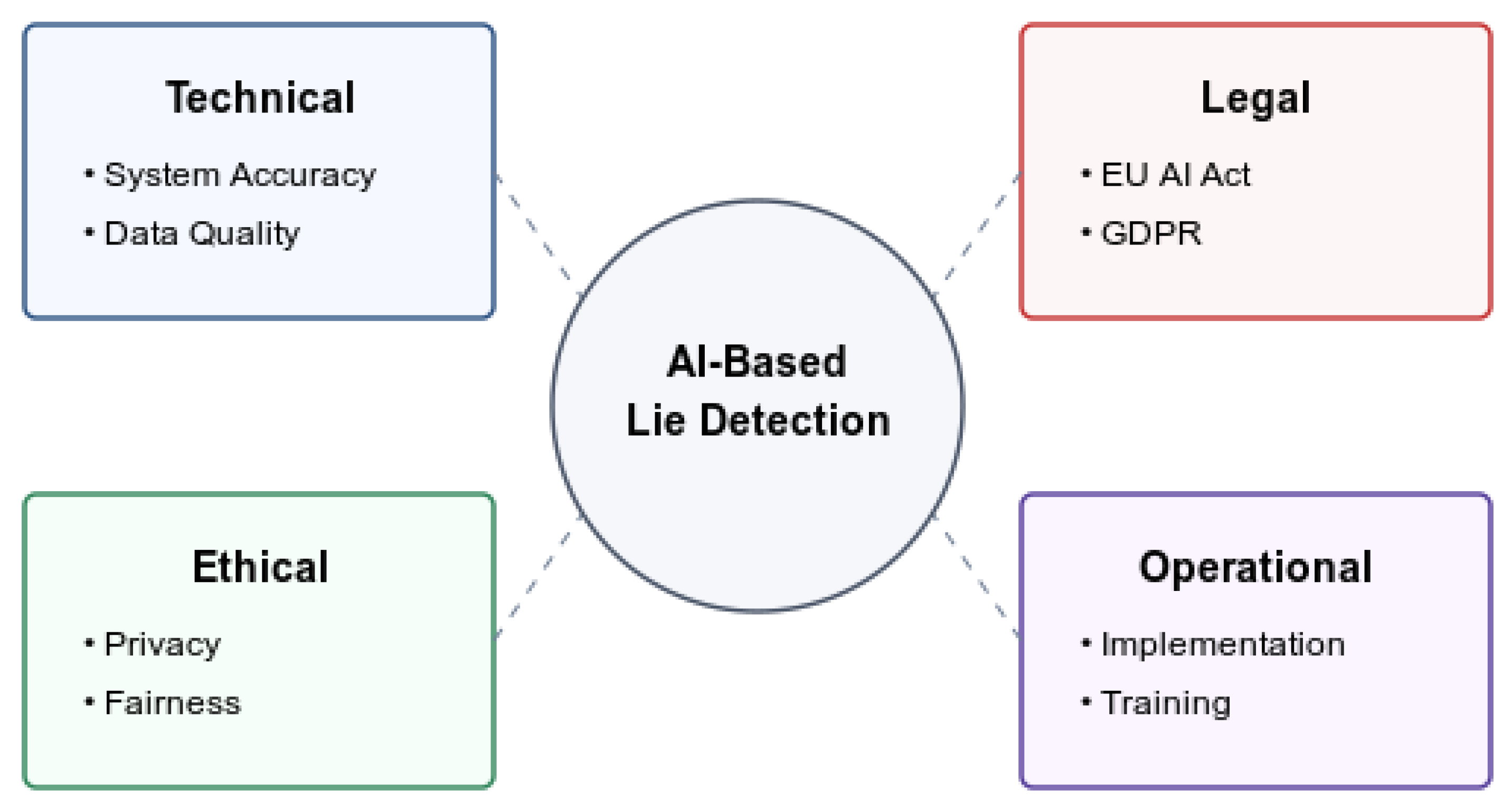 Futureinternet 17 00026 g003