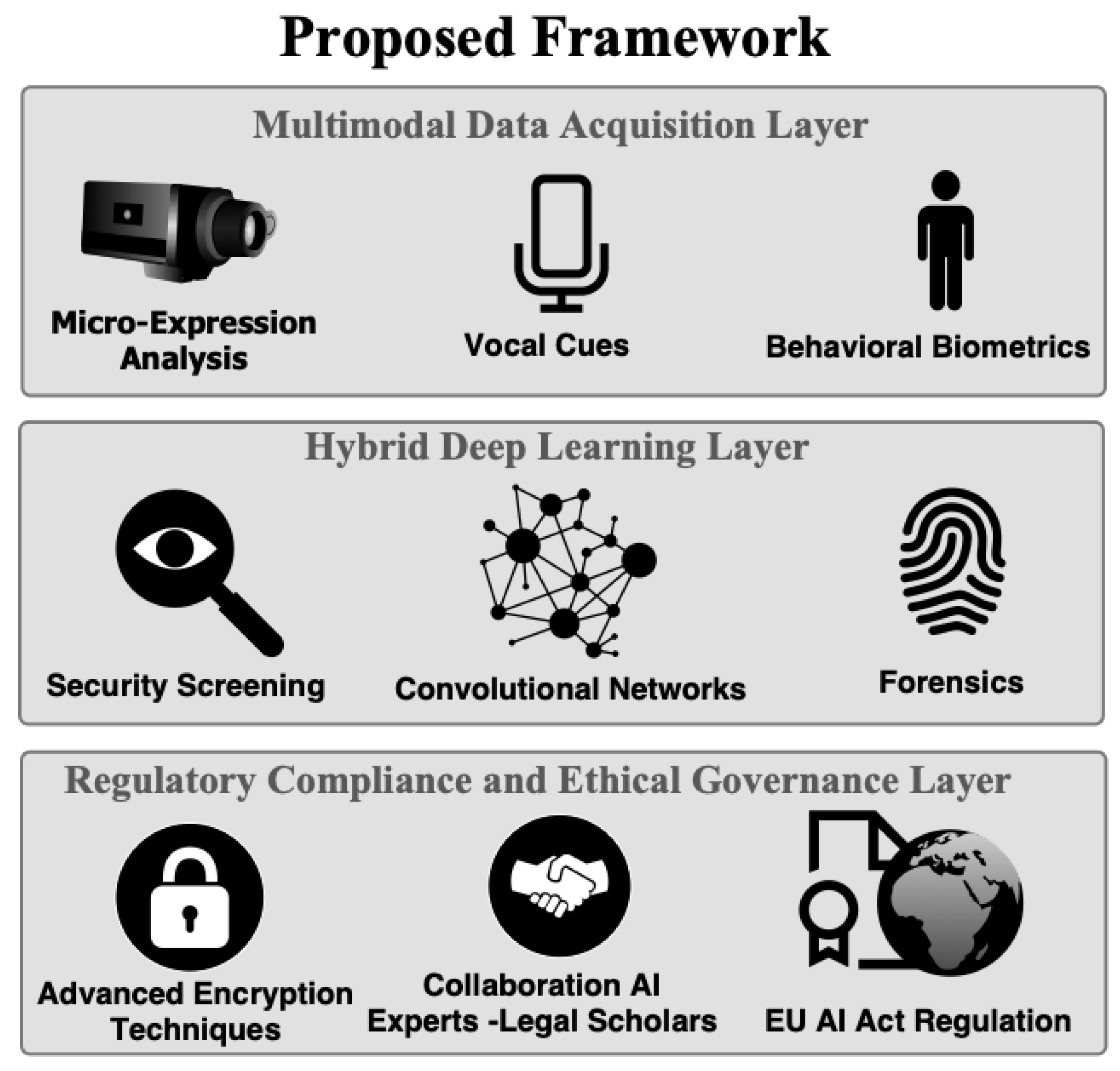 Futureinternet 17 00026 g004
