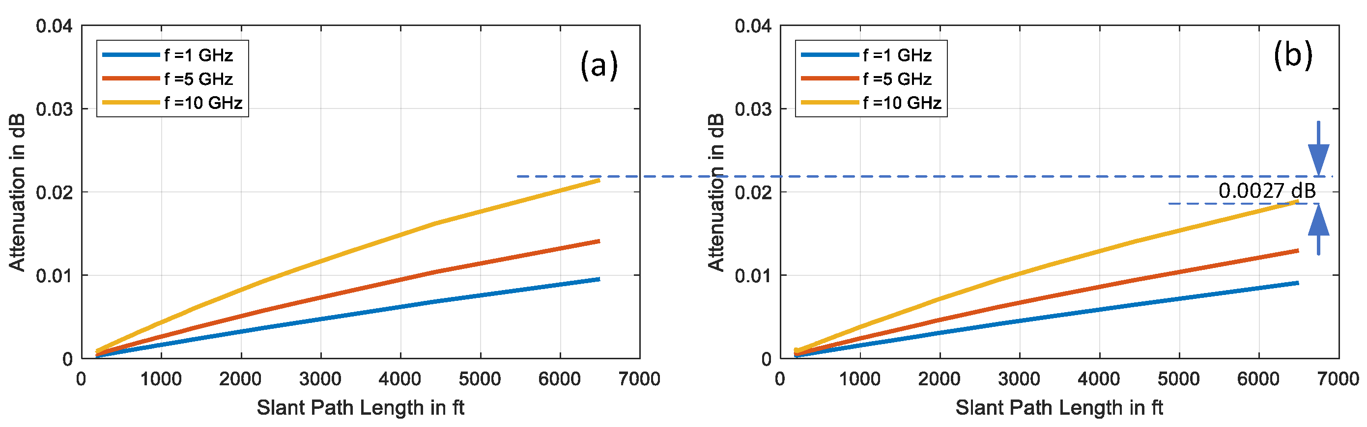 Futureinternet 17 00027 g003