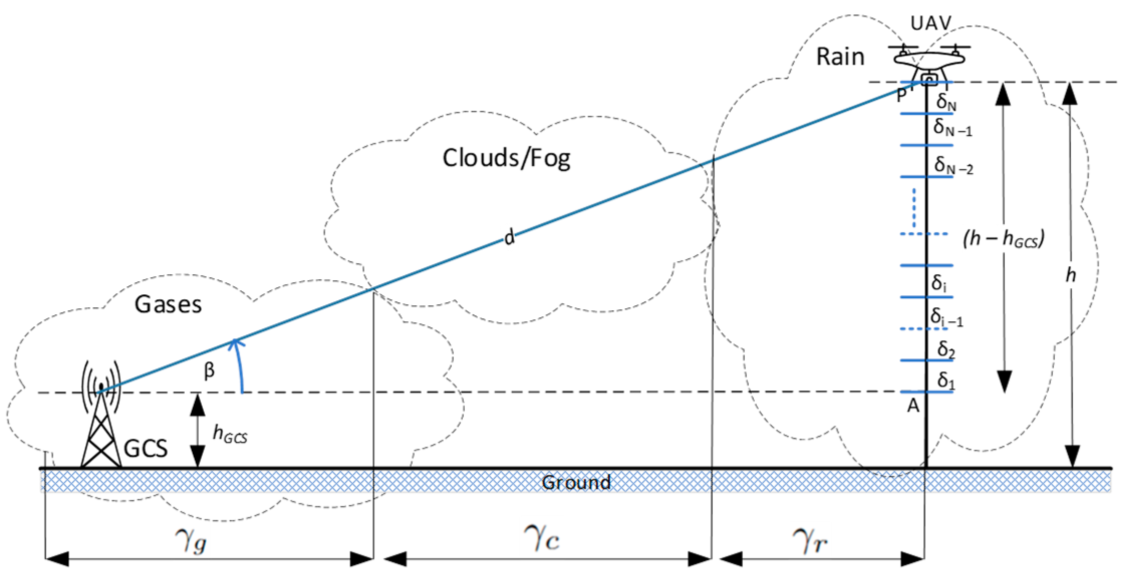 Futureinternet 17 00027 g004