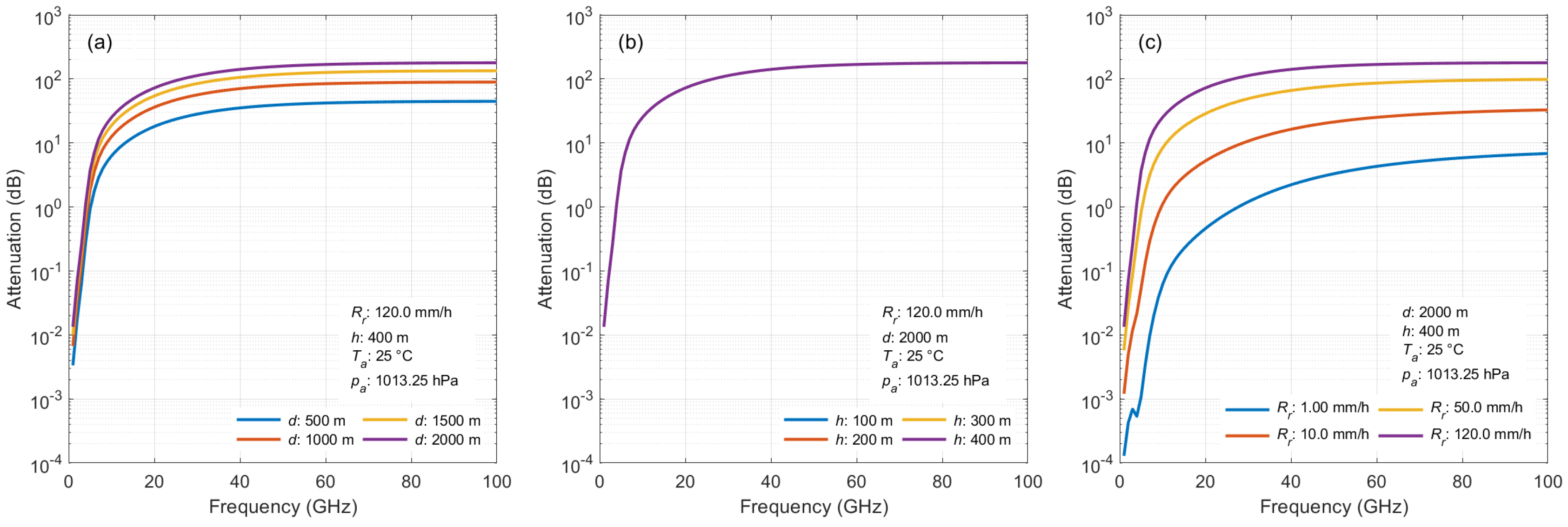 Futureinternet 17 00027 g010