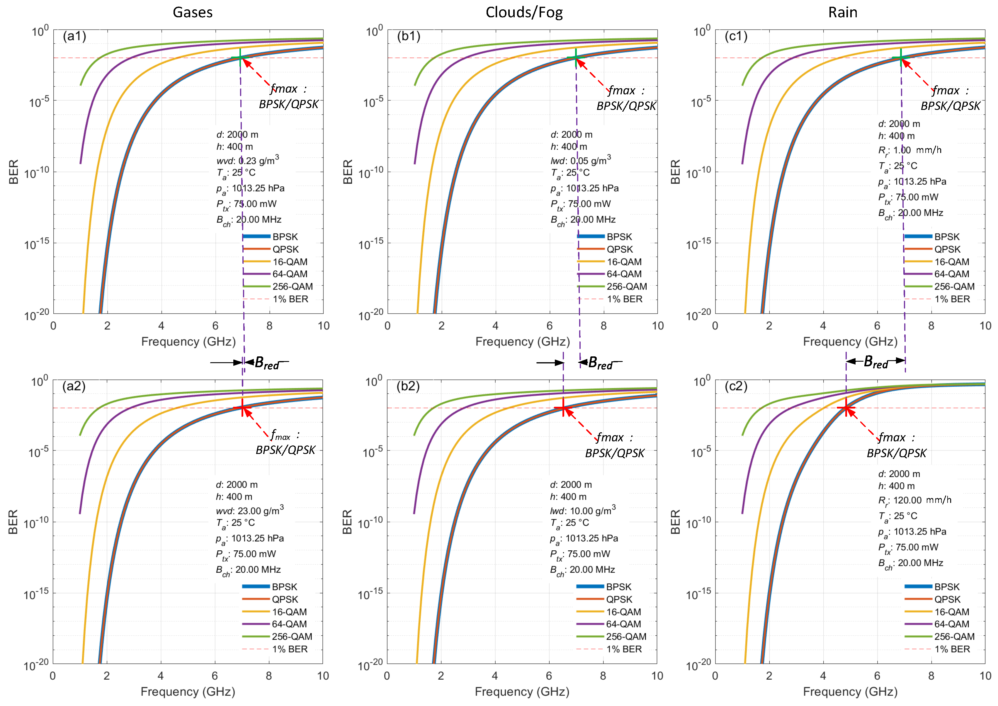 Futureinternet 17 00027 g011