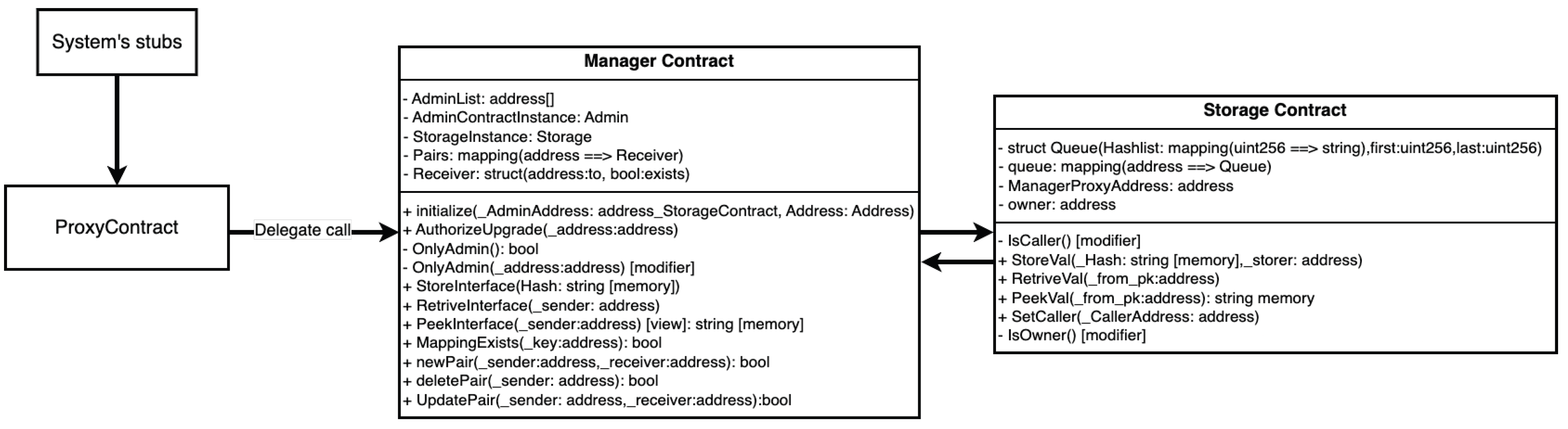 Futureinternet 17 00031 g004