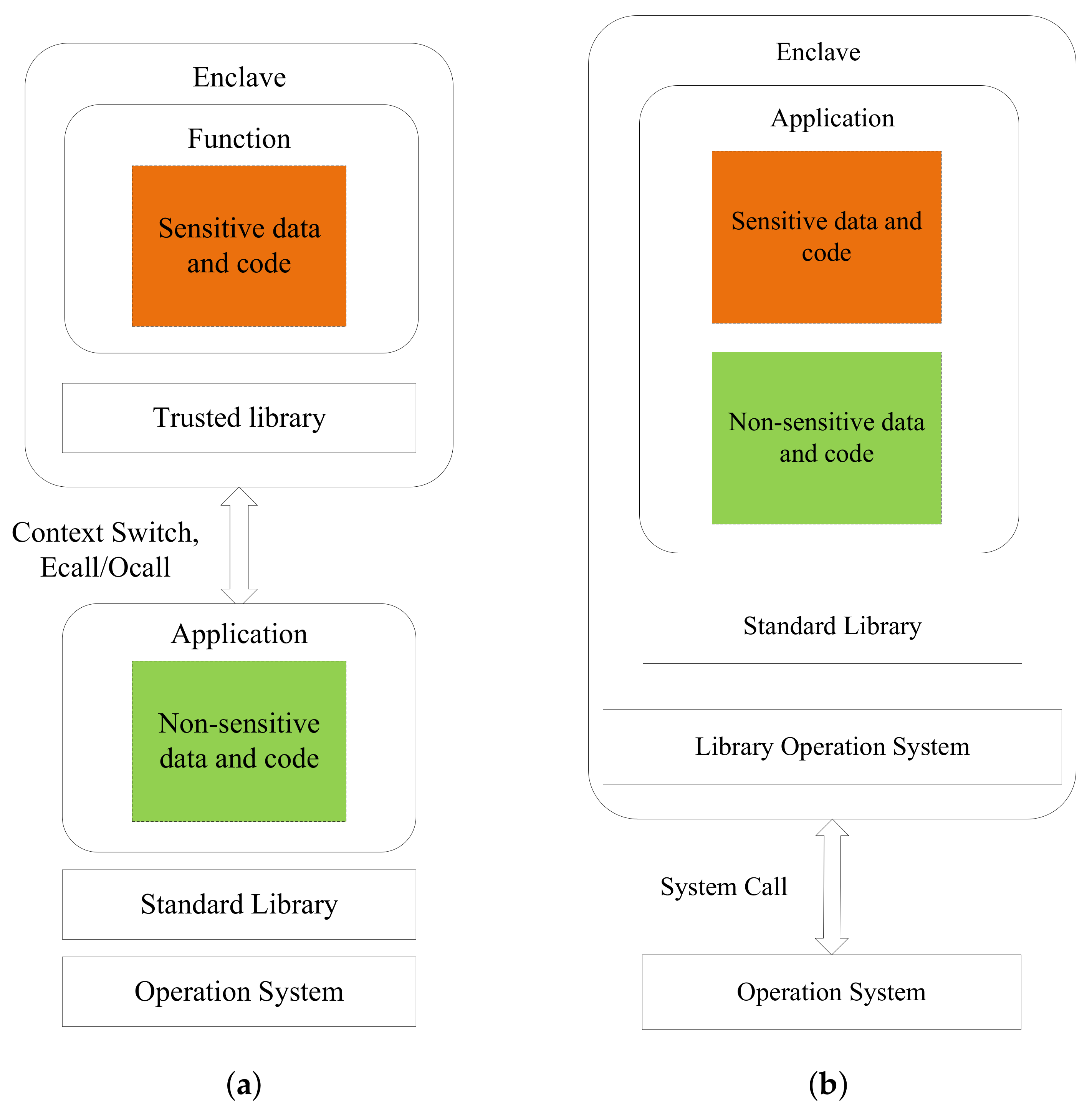 Futureinternet 17 00032 g001