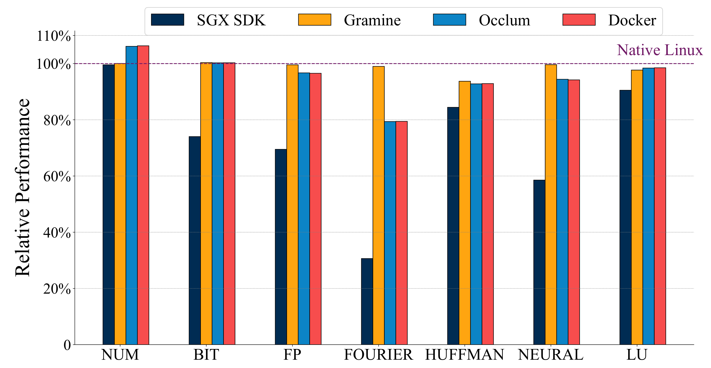 Futureinternet 17 00032 g002