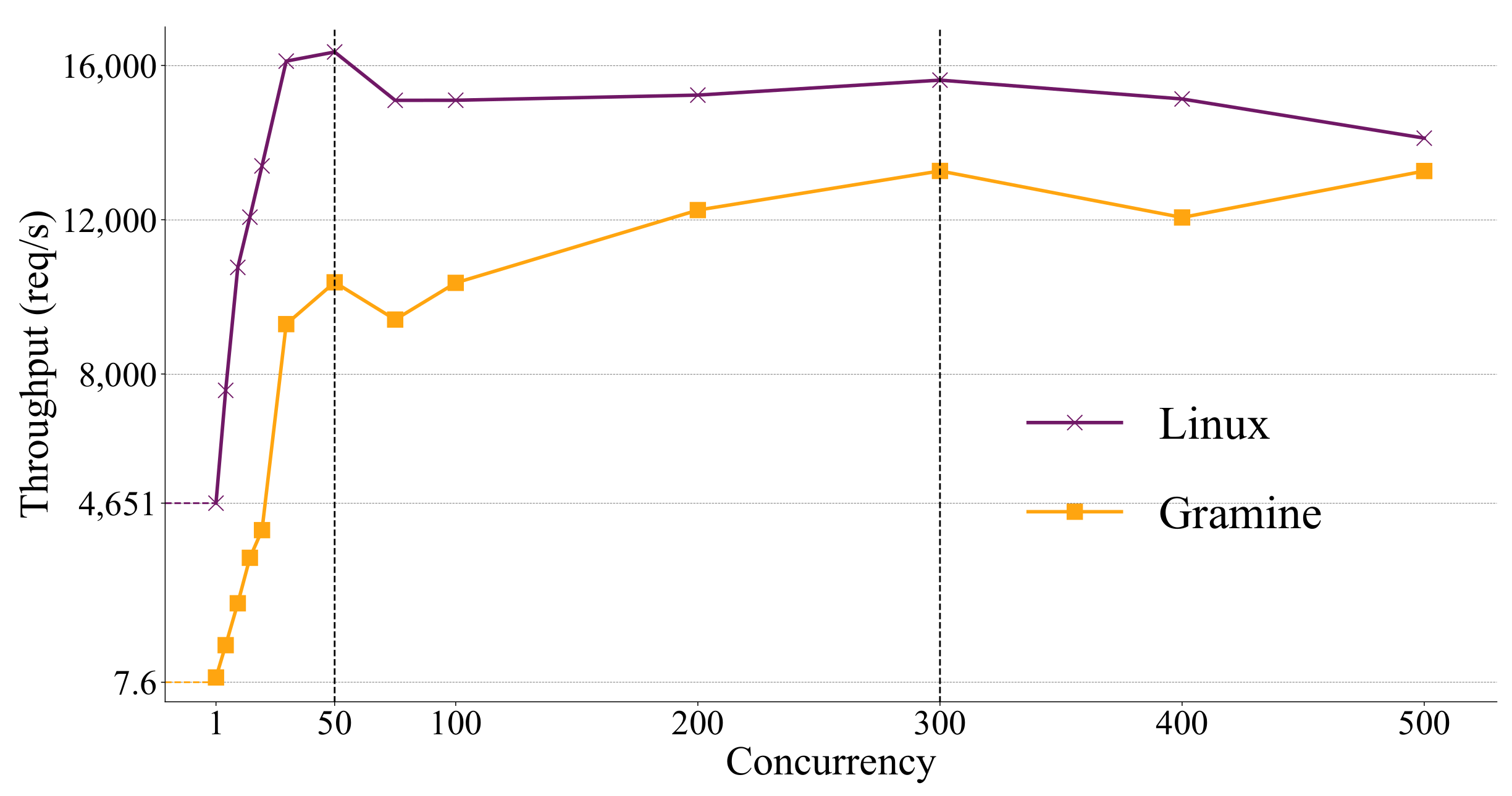 Futureinternet 17 00032 g005