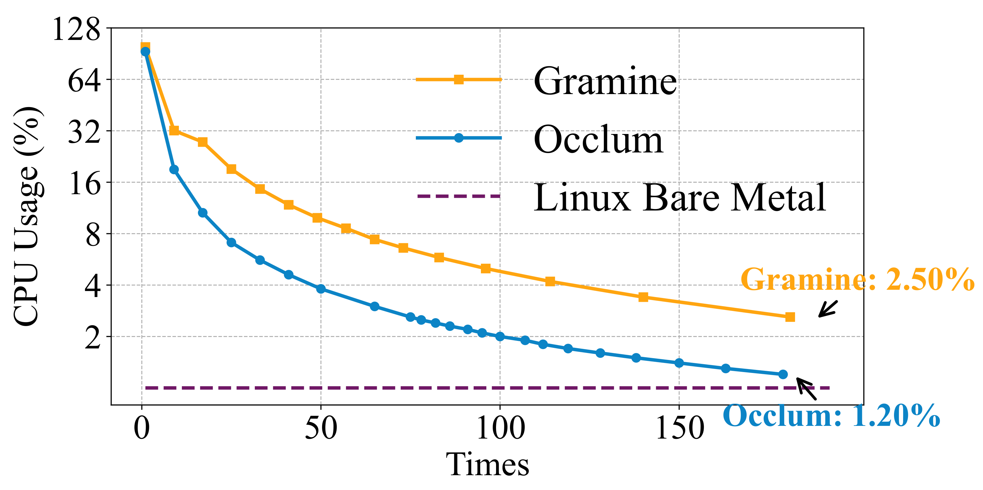 Futureinternet 17 00032 g006