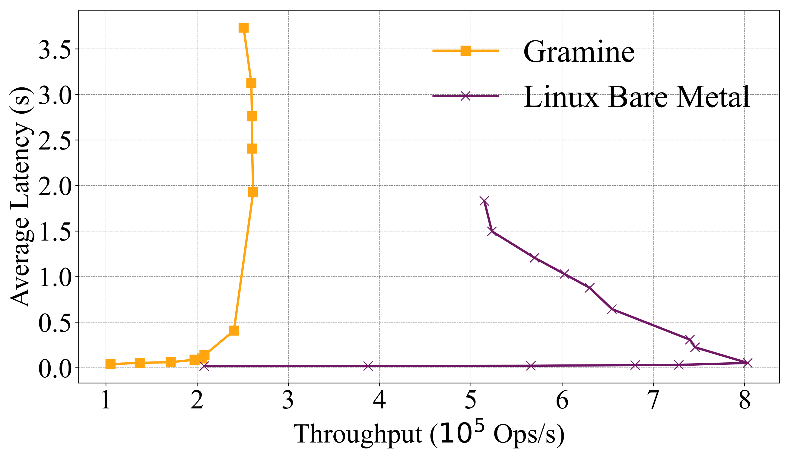 Futureinternet 17 00032 g010
