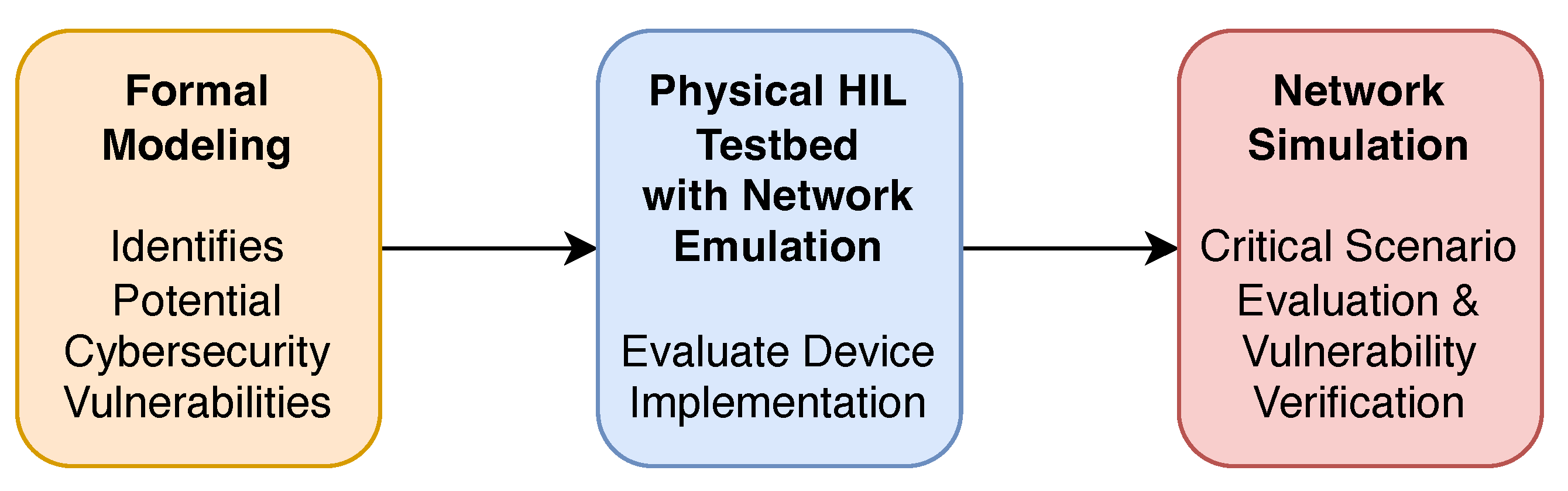 Futureinternet 17 00034 g001