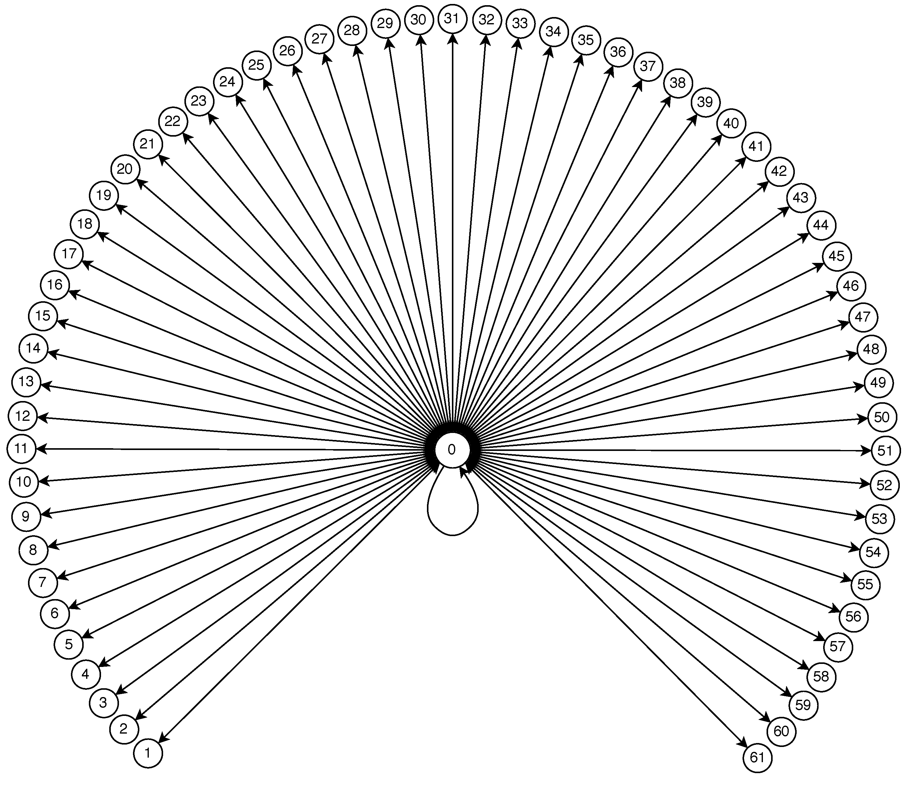 Futureinternet 17 00034 g003