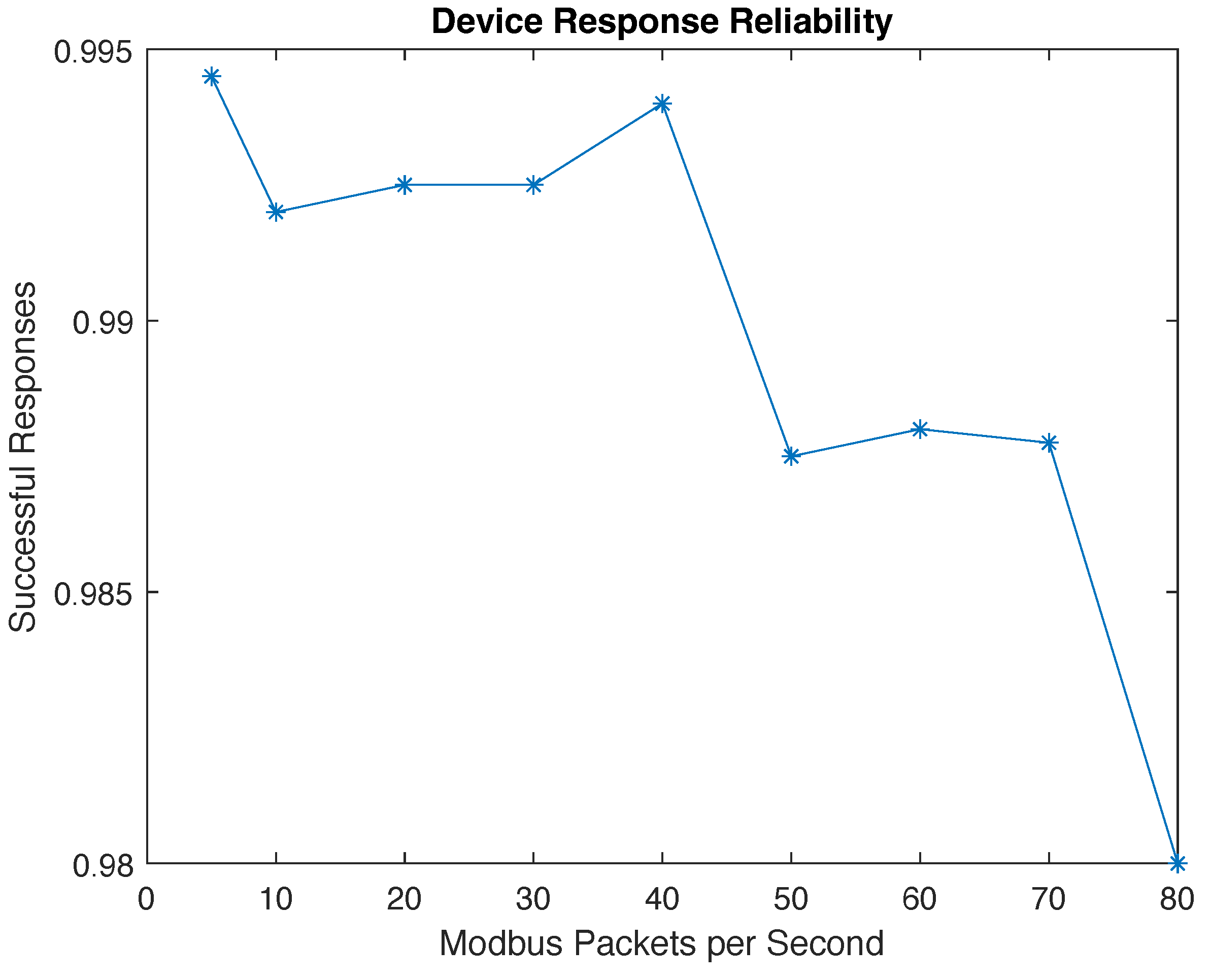 Futureinternet 17 00034 g004
