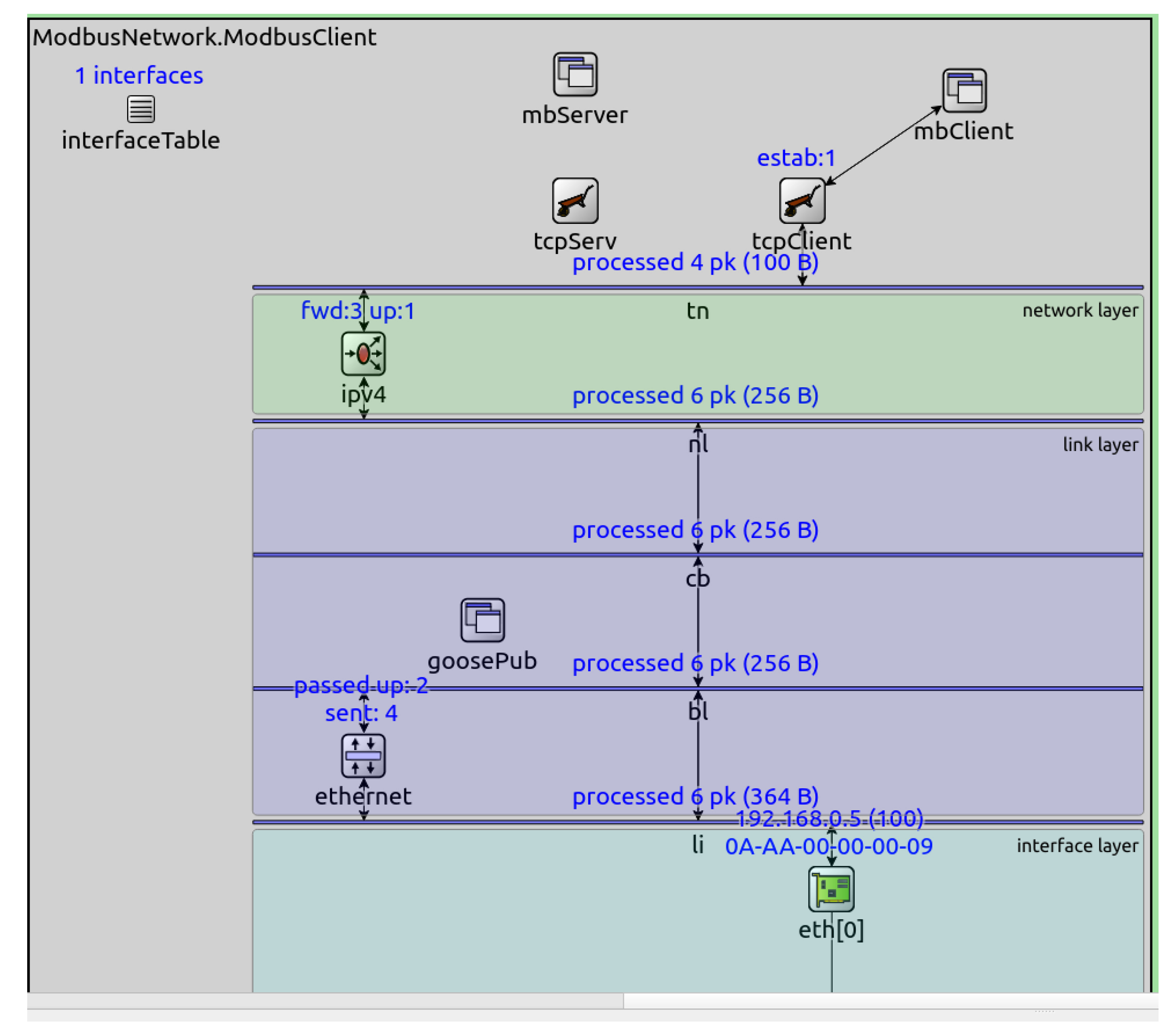 Futureinternet 17 00034 g009