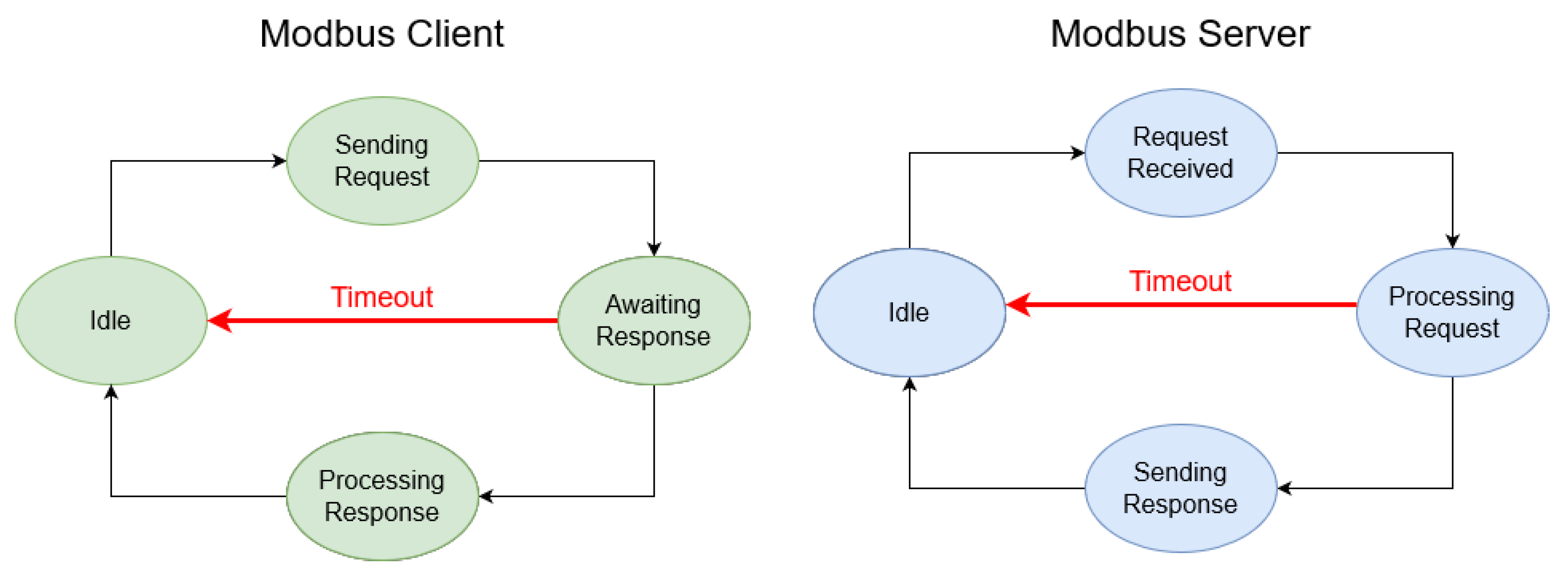 Futureinternet 17 00034 g011