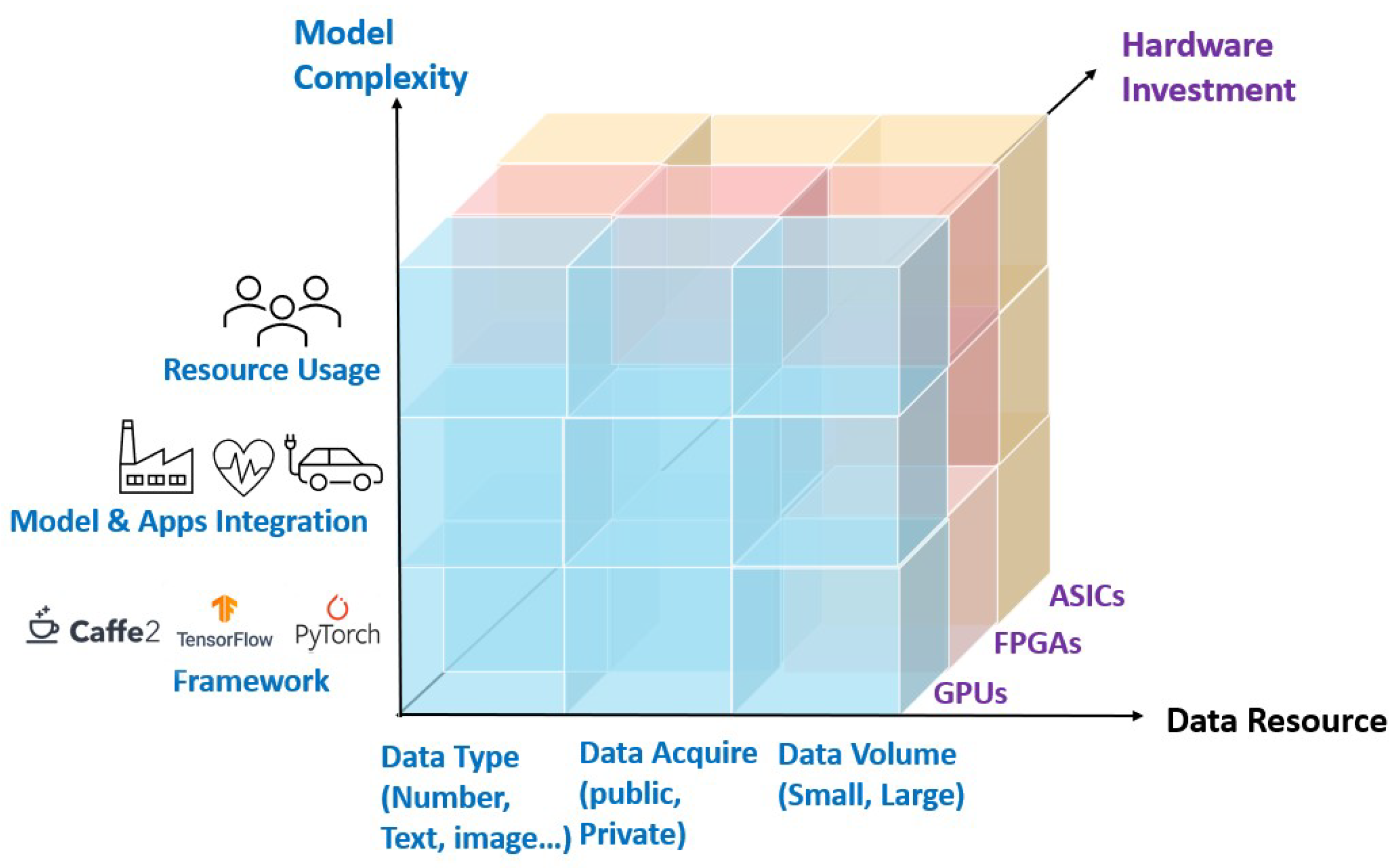 Futureinternet 17 00035 g002