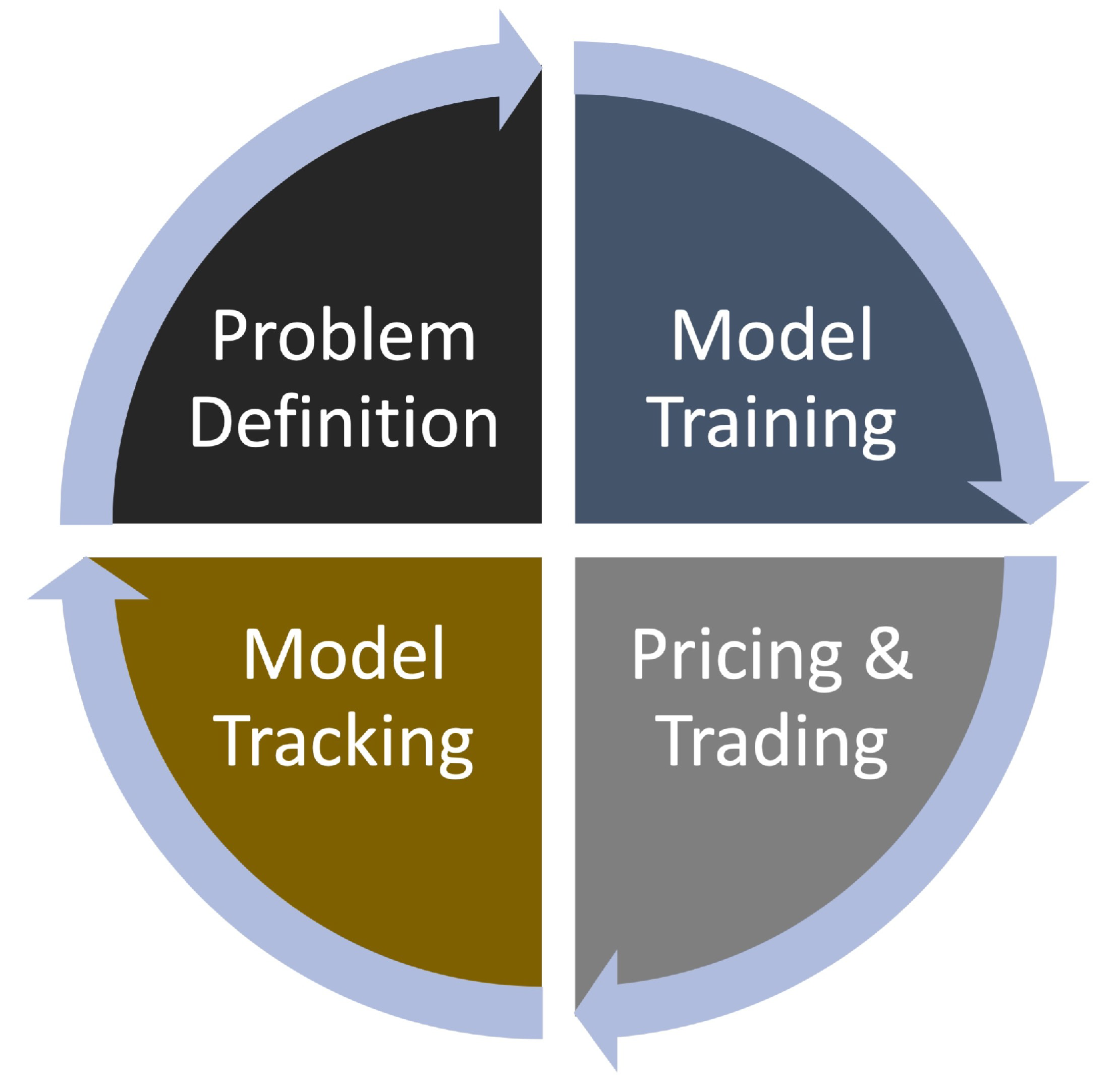 Futureinternet 17 00035 g004