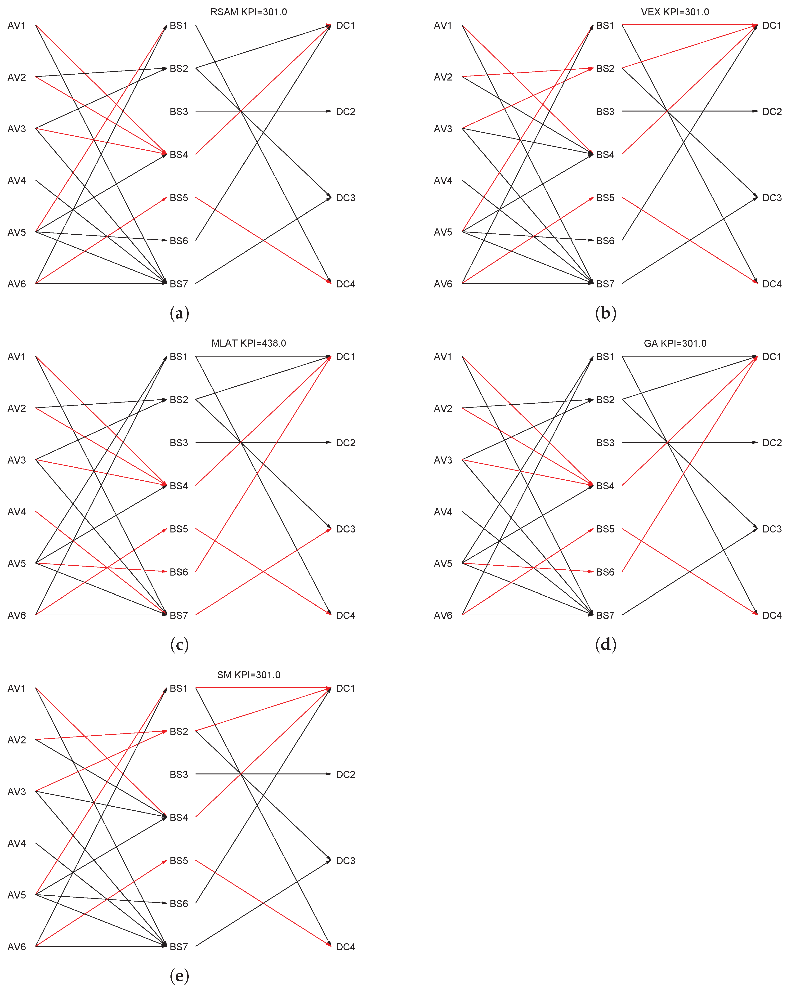 Futureinternet 17 00039 g007