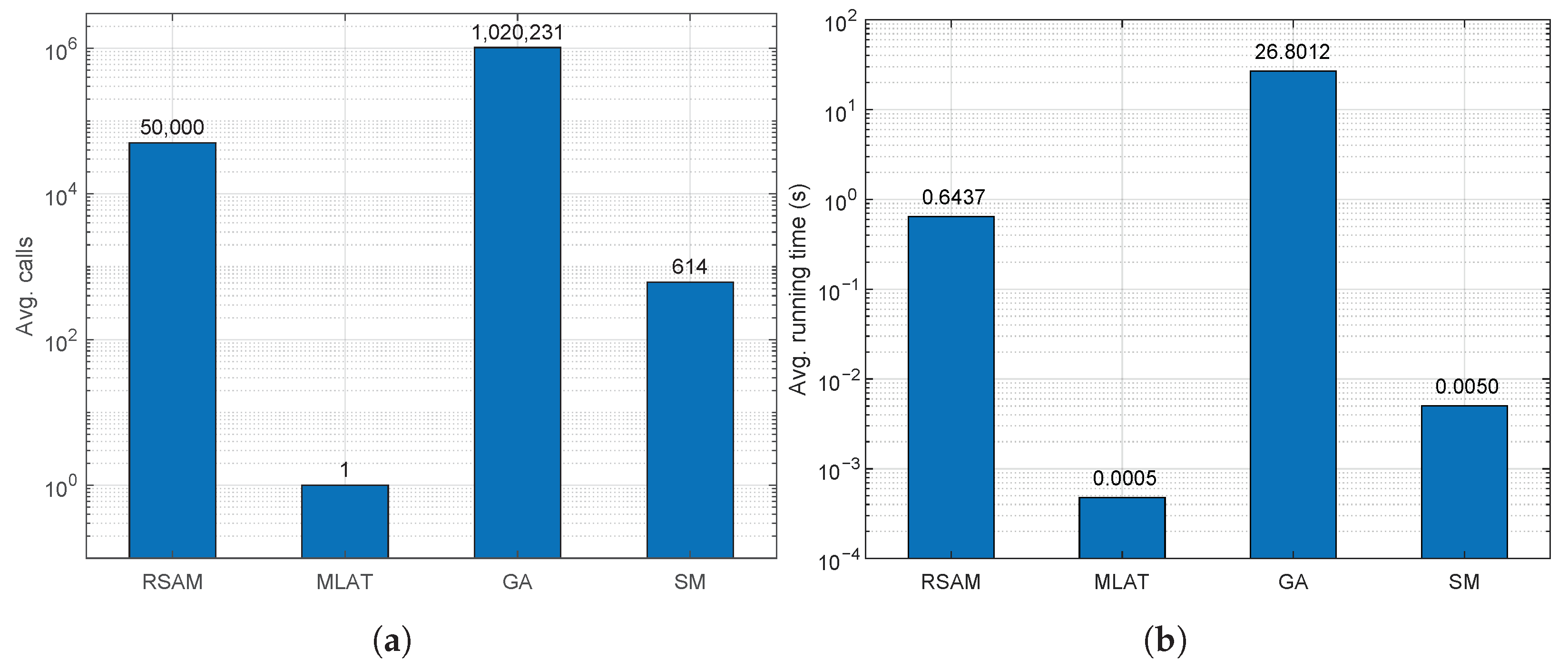 Futureinternet 17 00039 g015