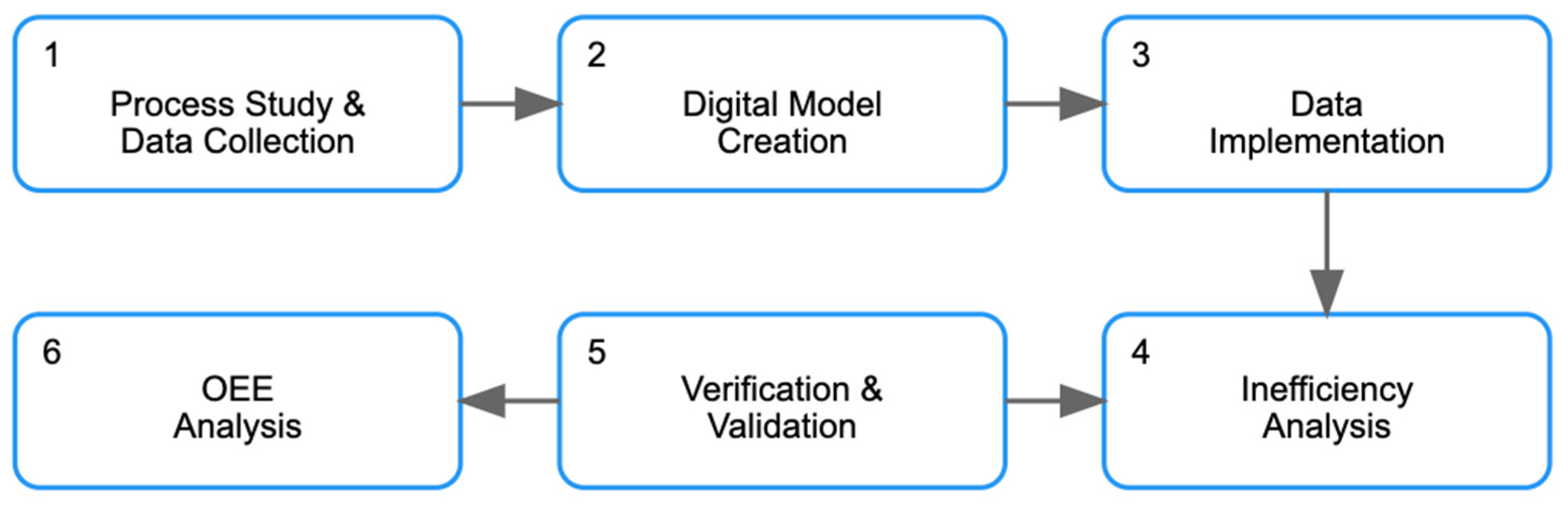 Futureinternet 17 00041 g001