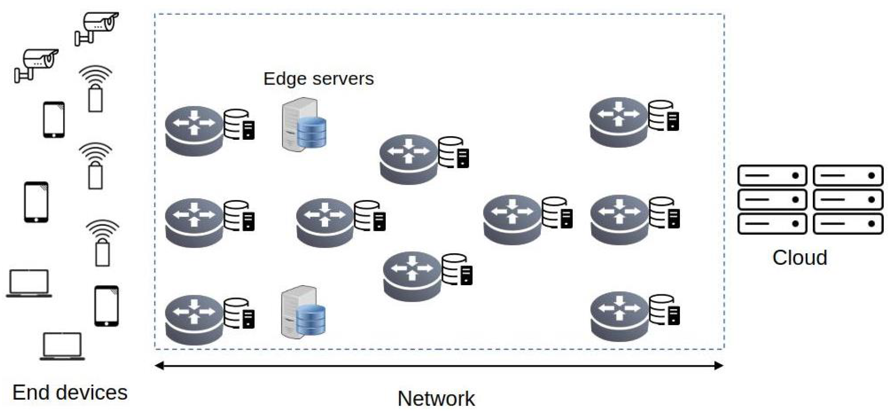 Futureinternet 17 00042 g001