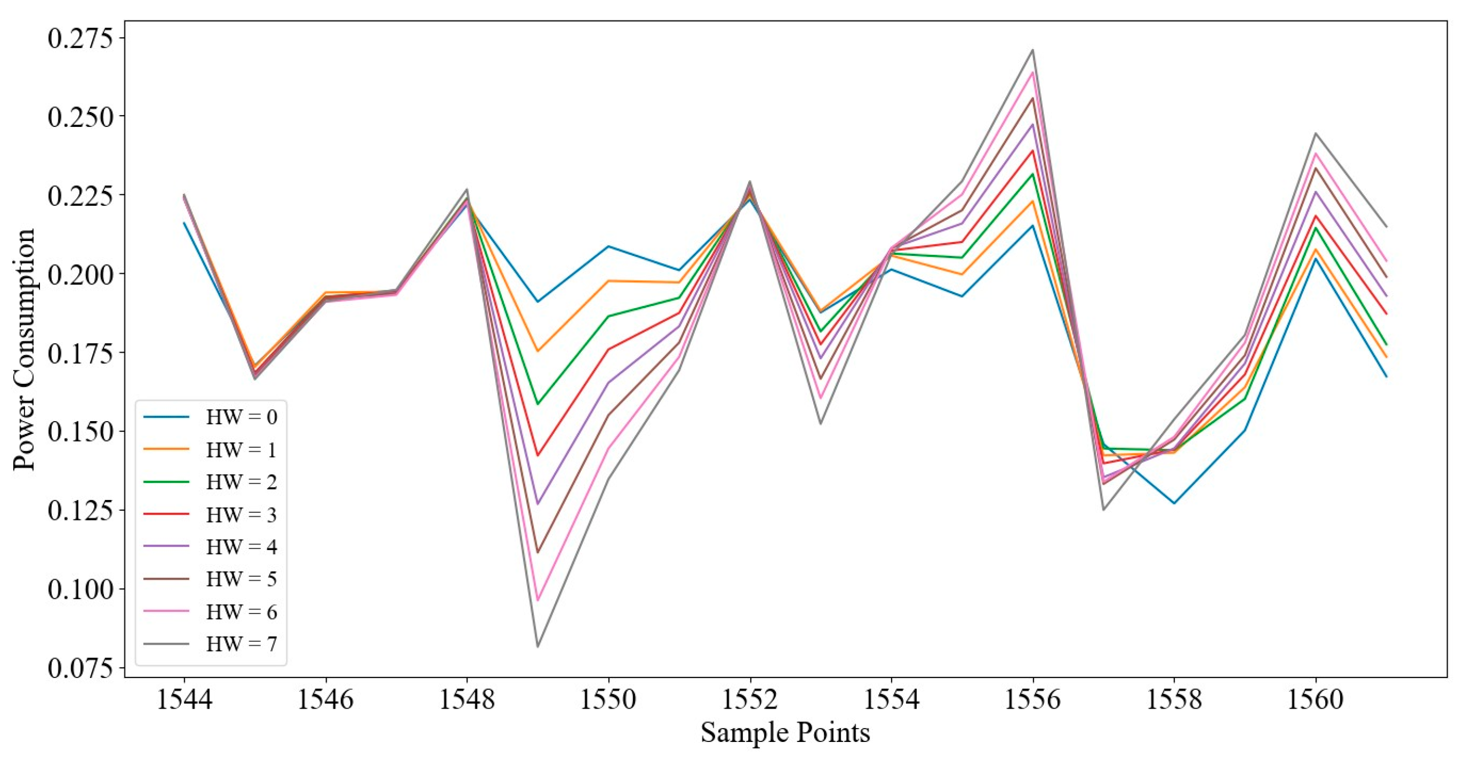 Futureinternet 17 00043 g002