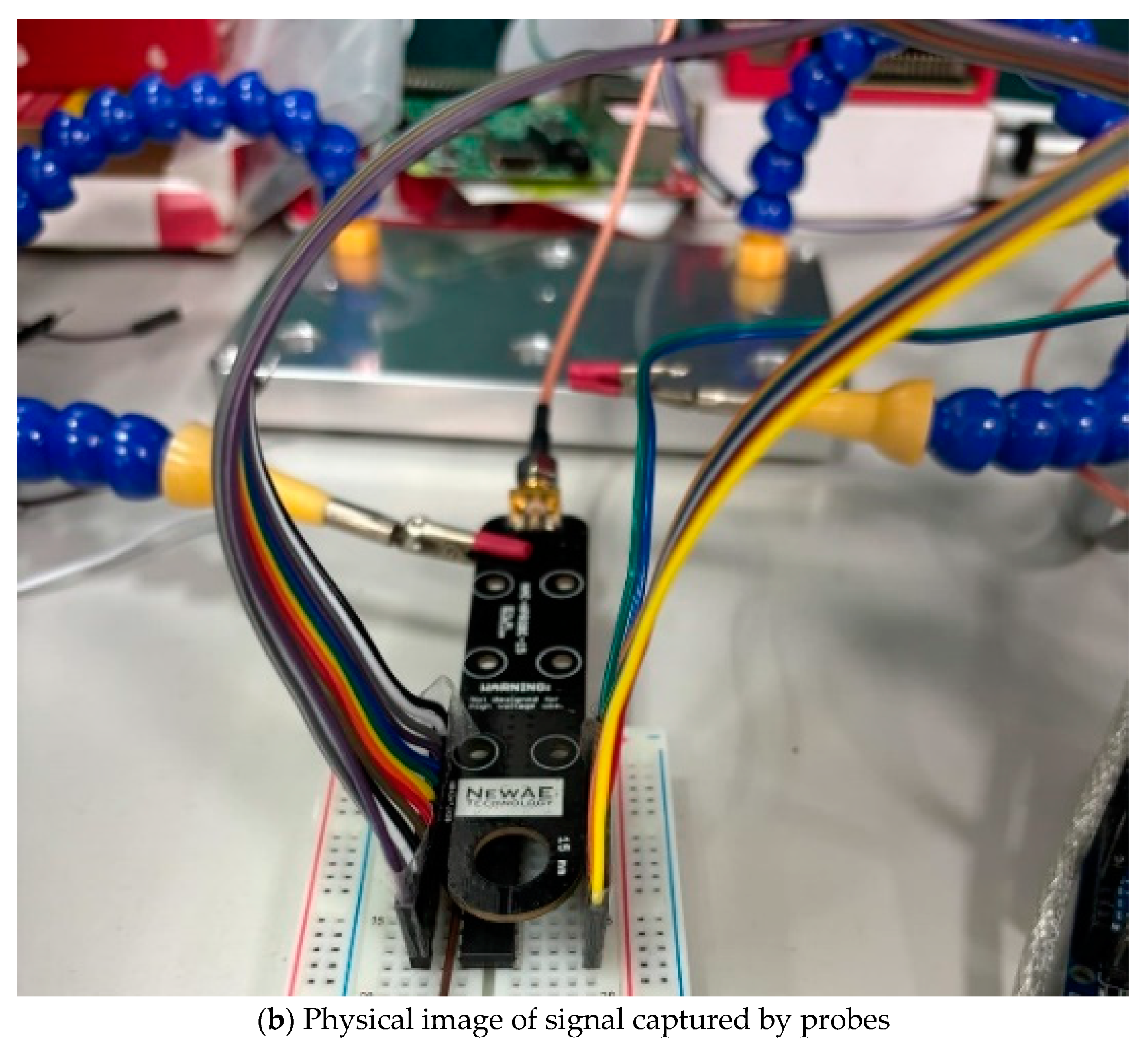 Futureinternet 17 00043 g009b