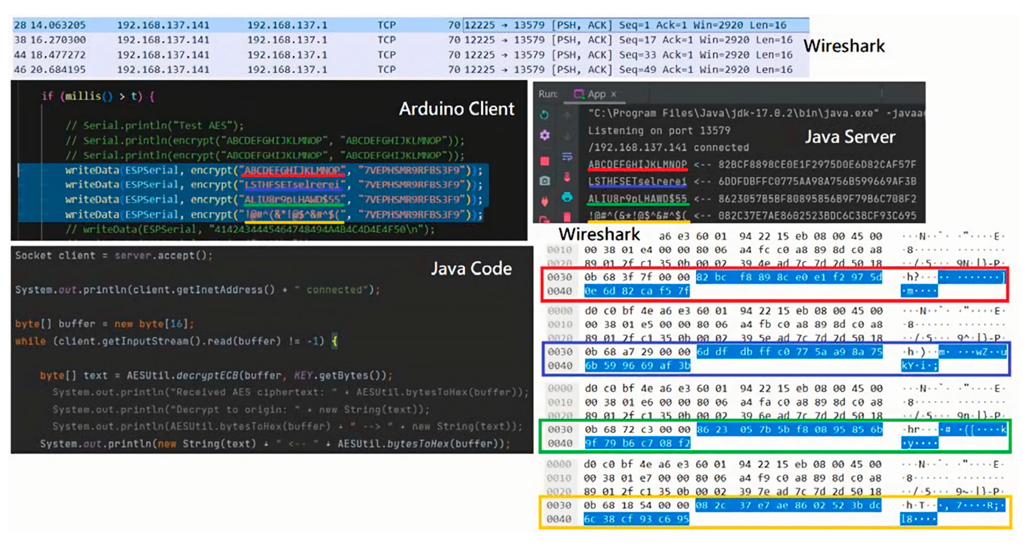 Futureinternet 17 00043 g010