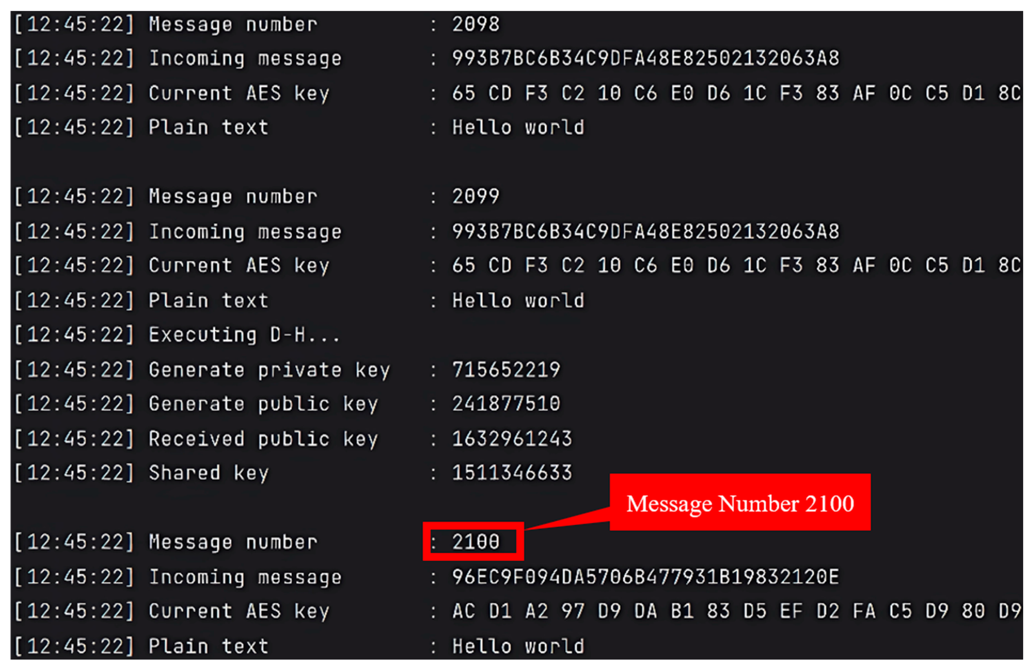 Futureinternet 17 00043 g011