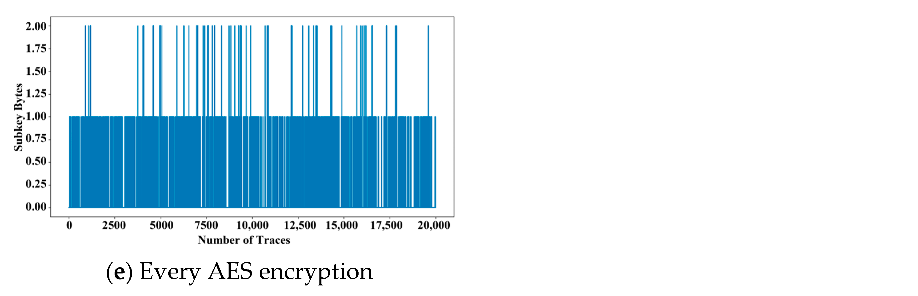 Futureinternet 17 00043 g012b