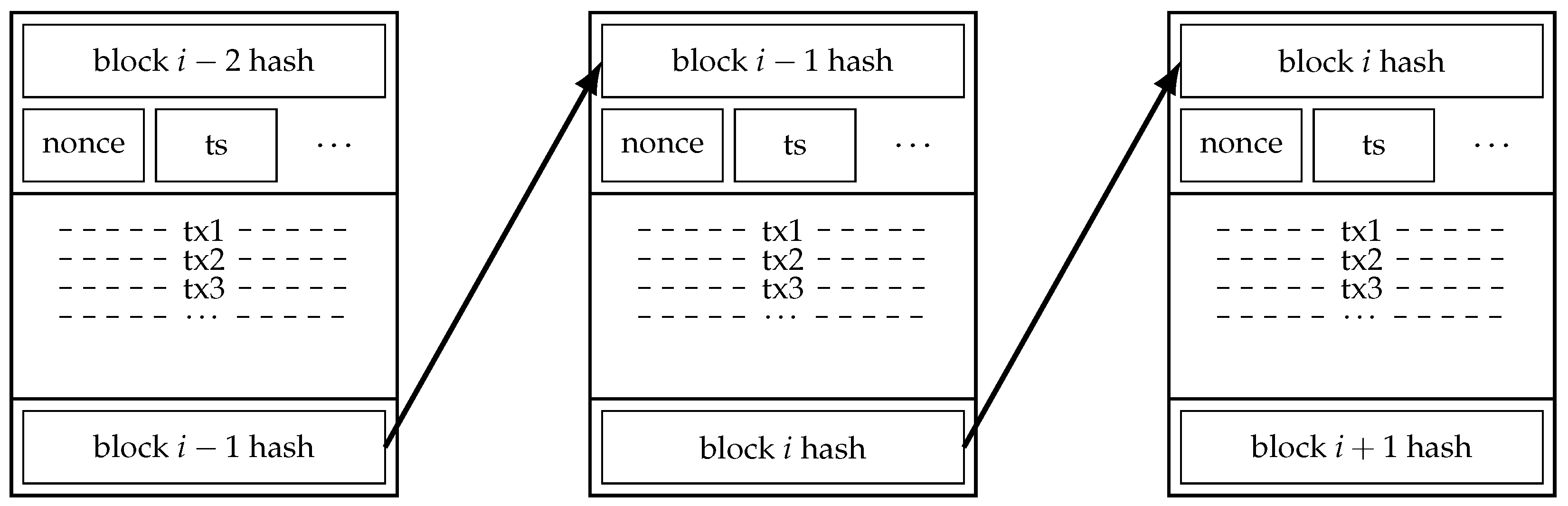 Futureinternet 17 00044 g001