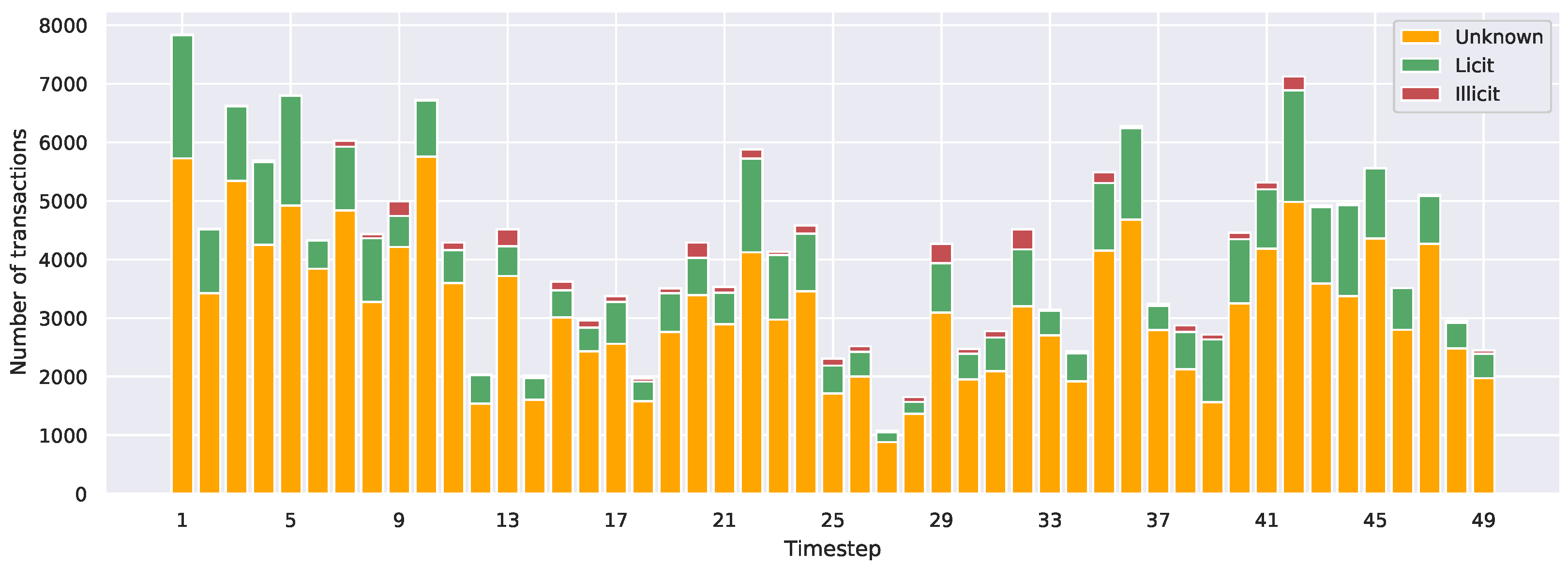 Futureinternet 17 00044 g003