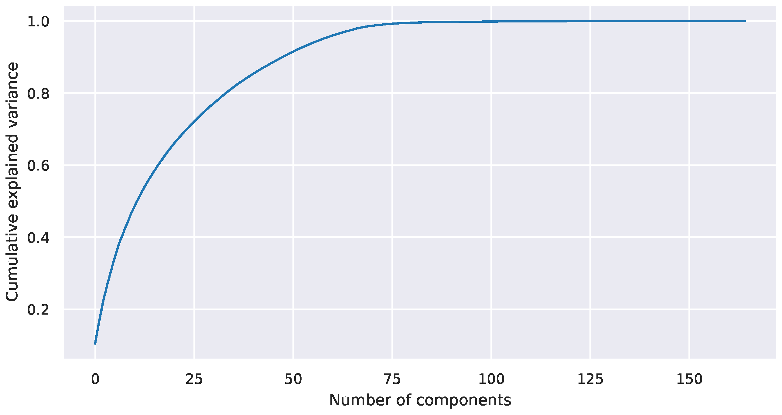 Futureinternet 17 00044 g012